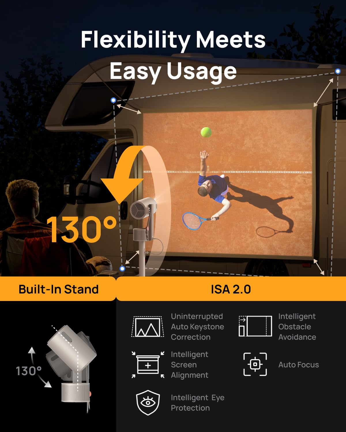 XGIMI MoGo 3 Pro NEW Outdoor Projector with PowerBase Stand, 2.5hrs Battery, Google TV with Licensed Netflix, Build-in Adjustable Stand, 450 ISO