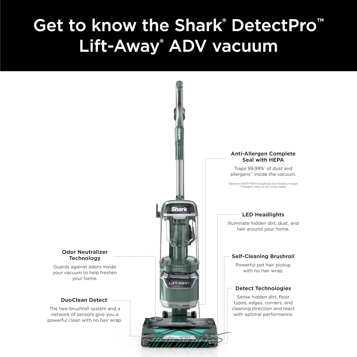 Shark Detect Pro Lift-Away ADV Bagless Upright Vacuum with DuoClean Detect, HEPA Filter, Anti-Allergen, Powerful Suction, and Odor Neutralizer
