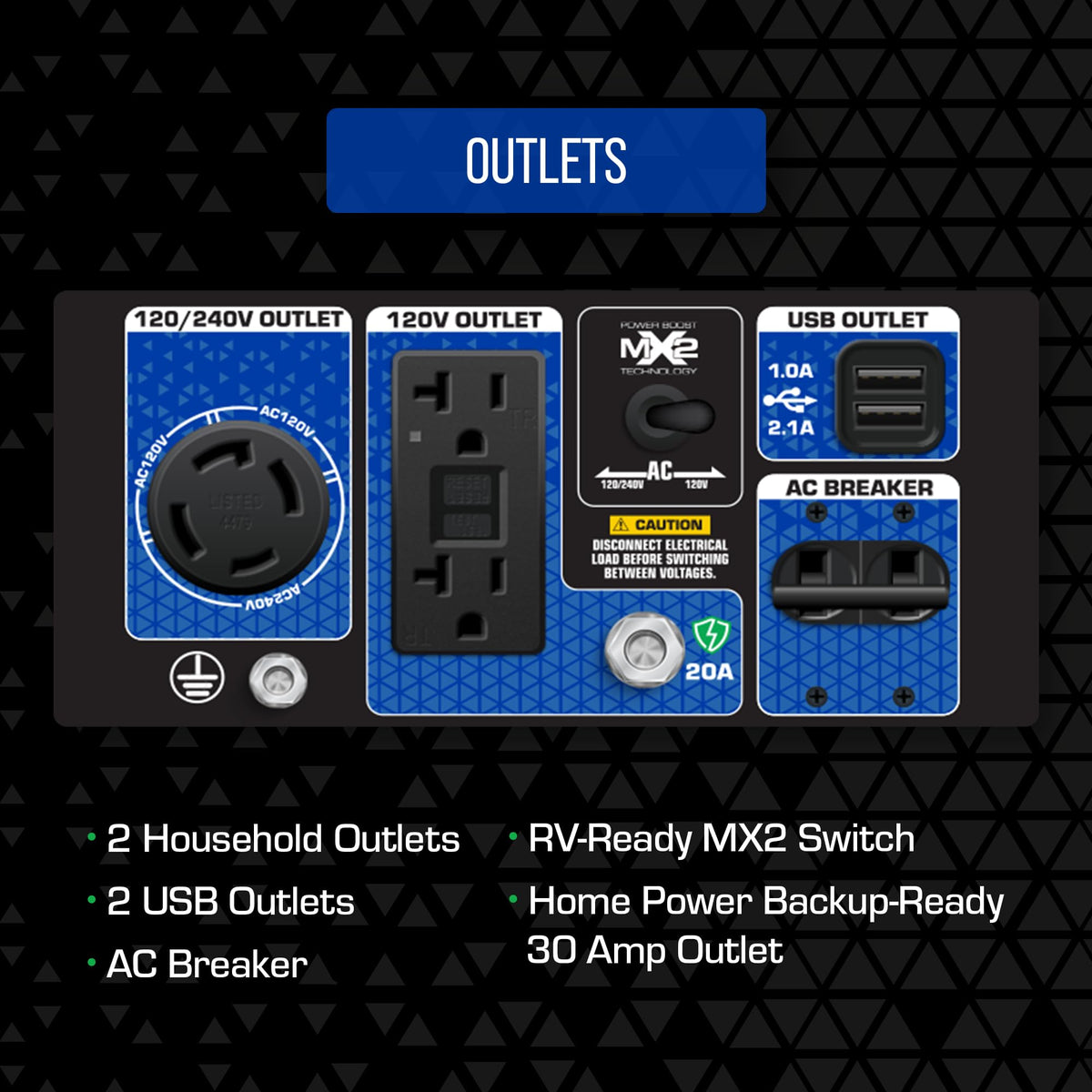 DuroMax XP13000HX 13,000-Watt Dual Fuel Portable Generator - Gas & Propane, Electric Start, Whole Home Power Backup, Transfer Switch Ready, RV &