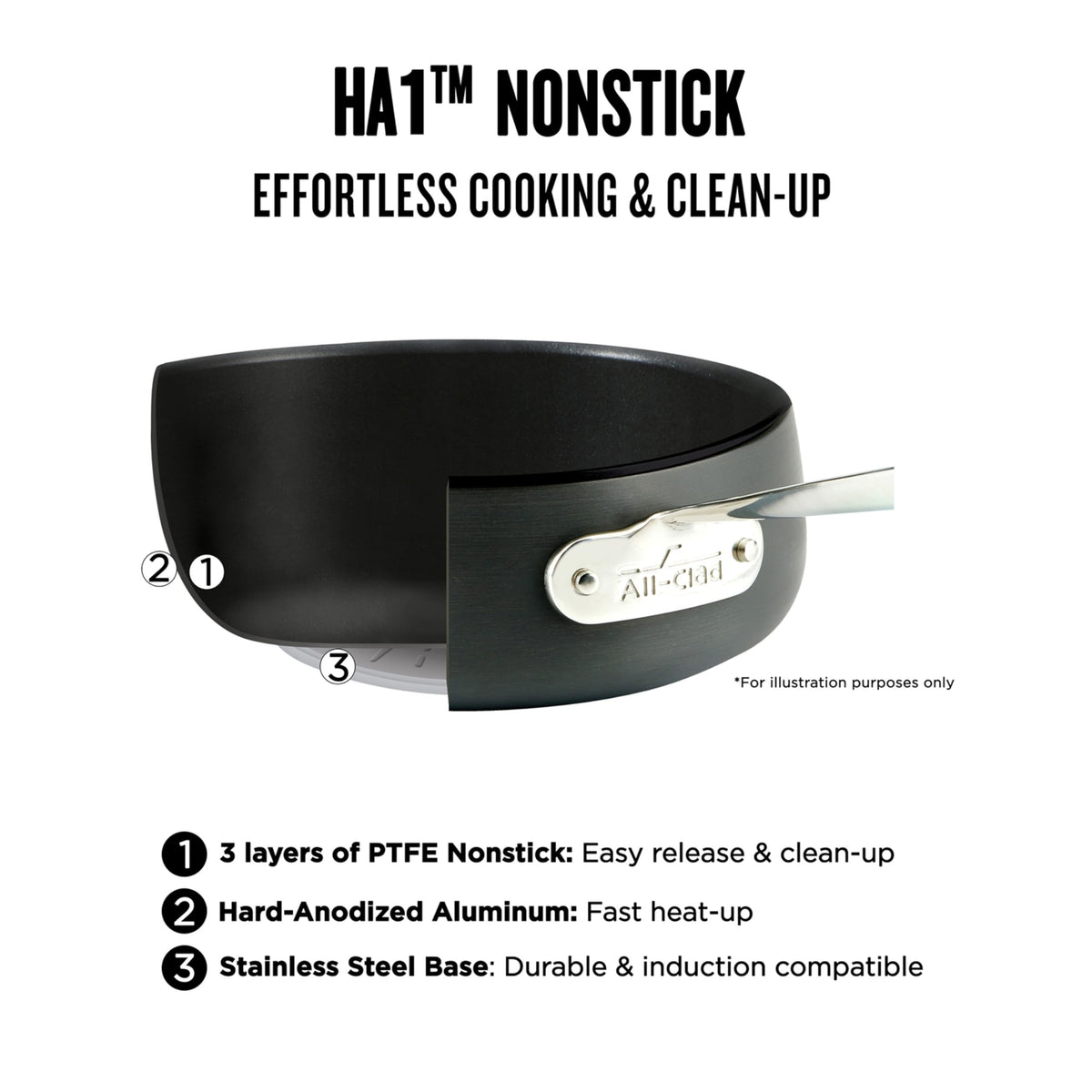 All-Clad HA1 Hard Anodized Nonstick Pots and Pans Set Non Stick Cookware Sets, Oven Broiler Safe 500F, Black