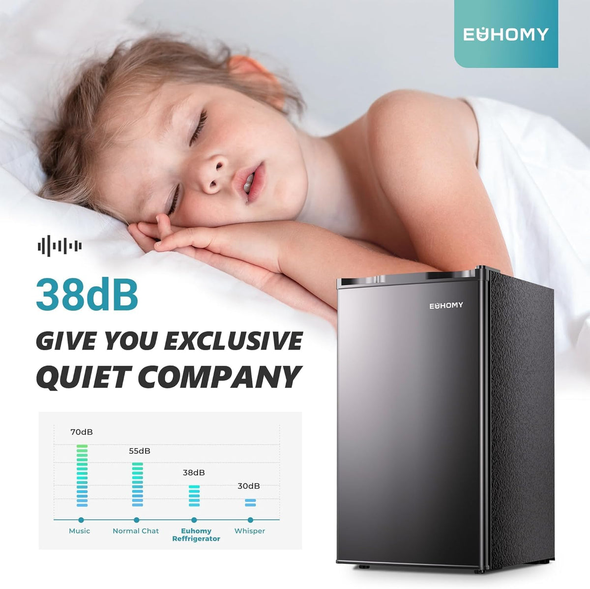 EUHOMY 7.4 Cu.Ft. Refrigerator with Freezer, 2 Door Fridge, Large Capacity,Adjustable Thermostat, Refrigerator for Kitchen/Dorm/Apartment/Garage