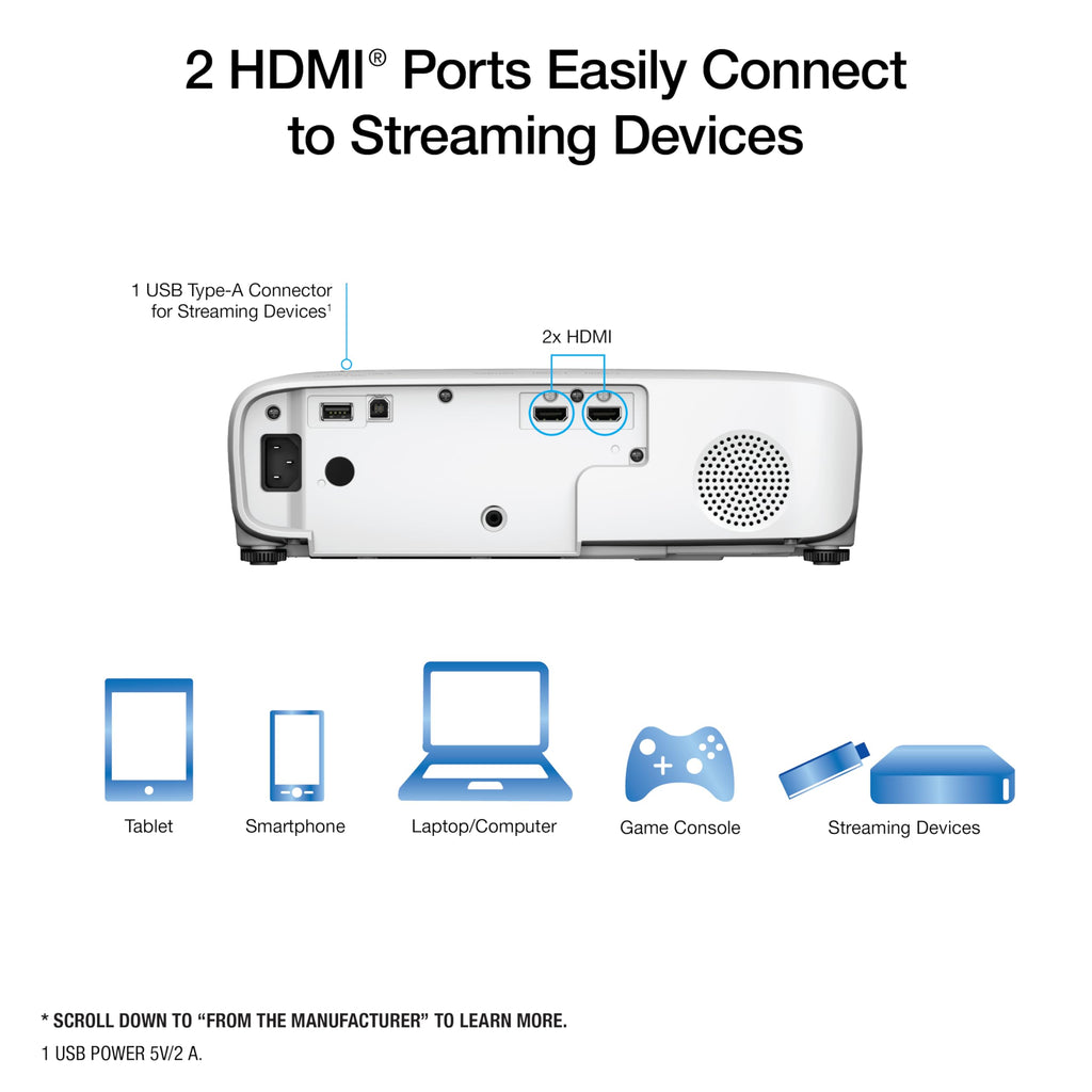 Epson Home Cinema 980 3-Chip 3LCD 1080p Projector, 4,000 Lumens Color and White Brightness, Streaming/Gaming/Home Theater, Built-In Speaker, Auto