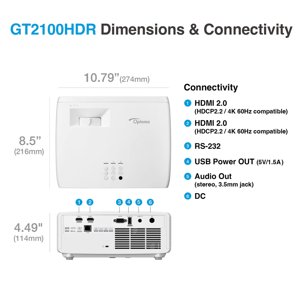 Optoma GT2000HDR Ultra-Compact Short Throw Full HD Home Laser Projector