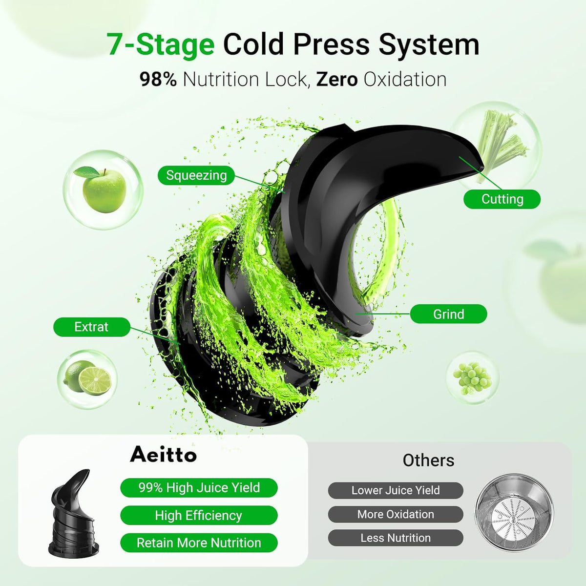 Cold Press Juicer, 5.8" Extra Large Feed Chute, Aeitto Masticating Juicer Machines, Easy to Clean wiht Brush, Fit Whole Vegetables & Fruits