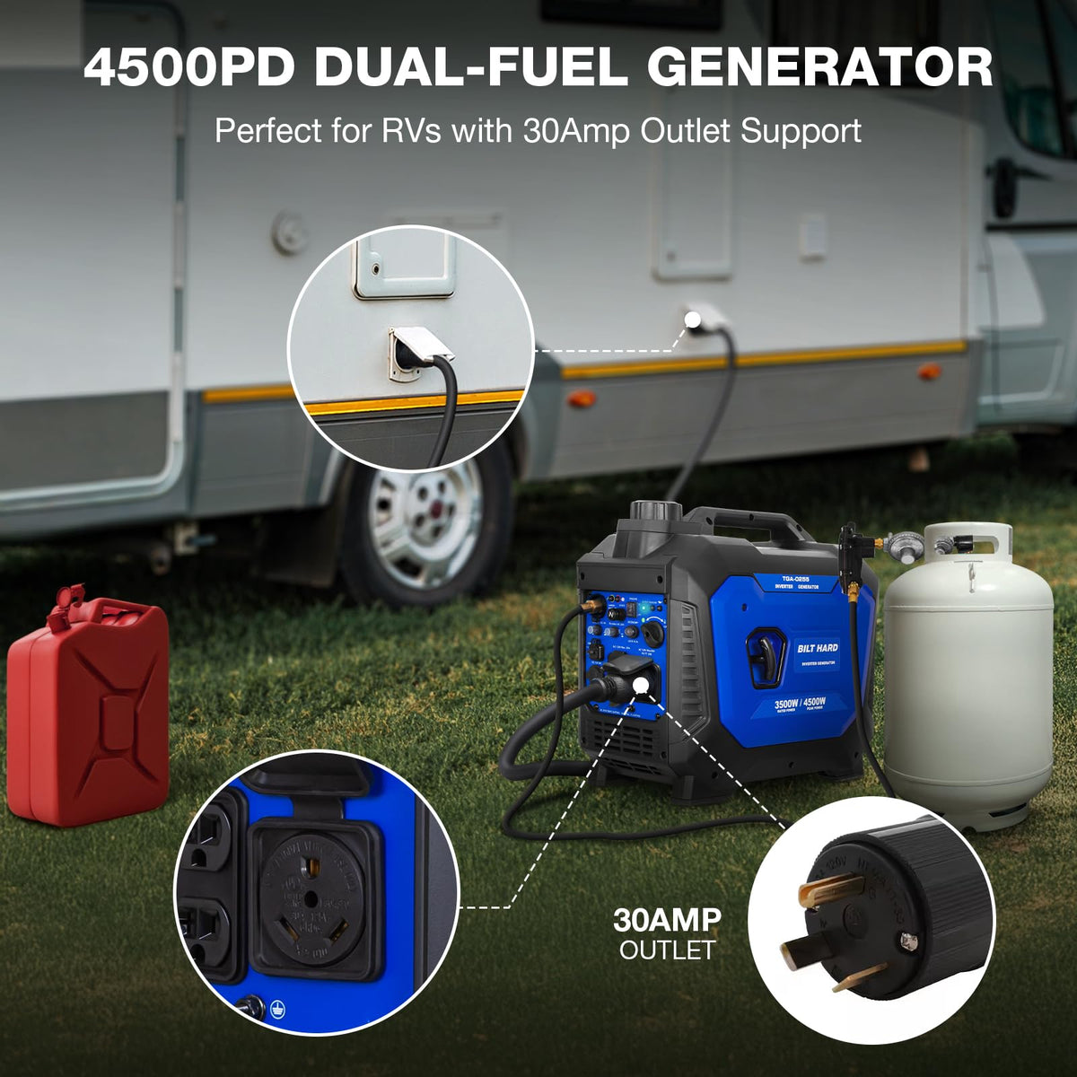 BILT HARD Gas Generator 2500W, 80cc 4 Stroke Quiet Inverter Generator with CO Sensor, Parallel Ready,120V AC Duplex Receptacle and 12V DC Output