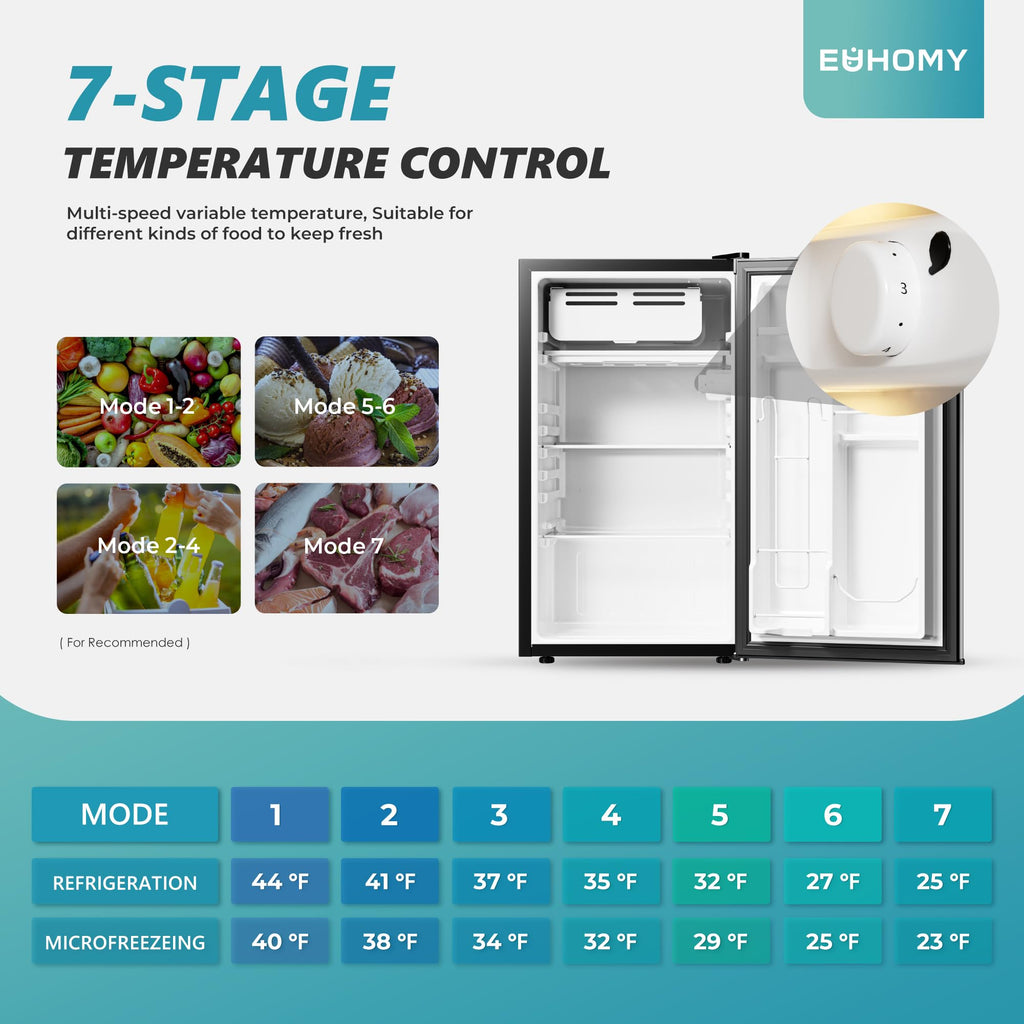 EUHOMY 7.4 Cu.Ft. Refrigerator with Freezer, 2 Door Fridge, Large Capacity,Adjustable Thermostat, Refrigerator for Kitchen/Dorm/Apartment/Garage