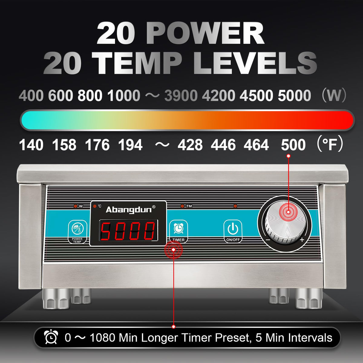 Commercial Induction Cooktop Lower Power Even Heating Hot Plate 3500W /220V Single-phase Abangdun