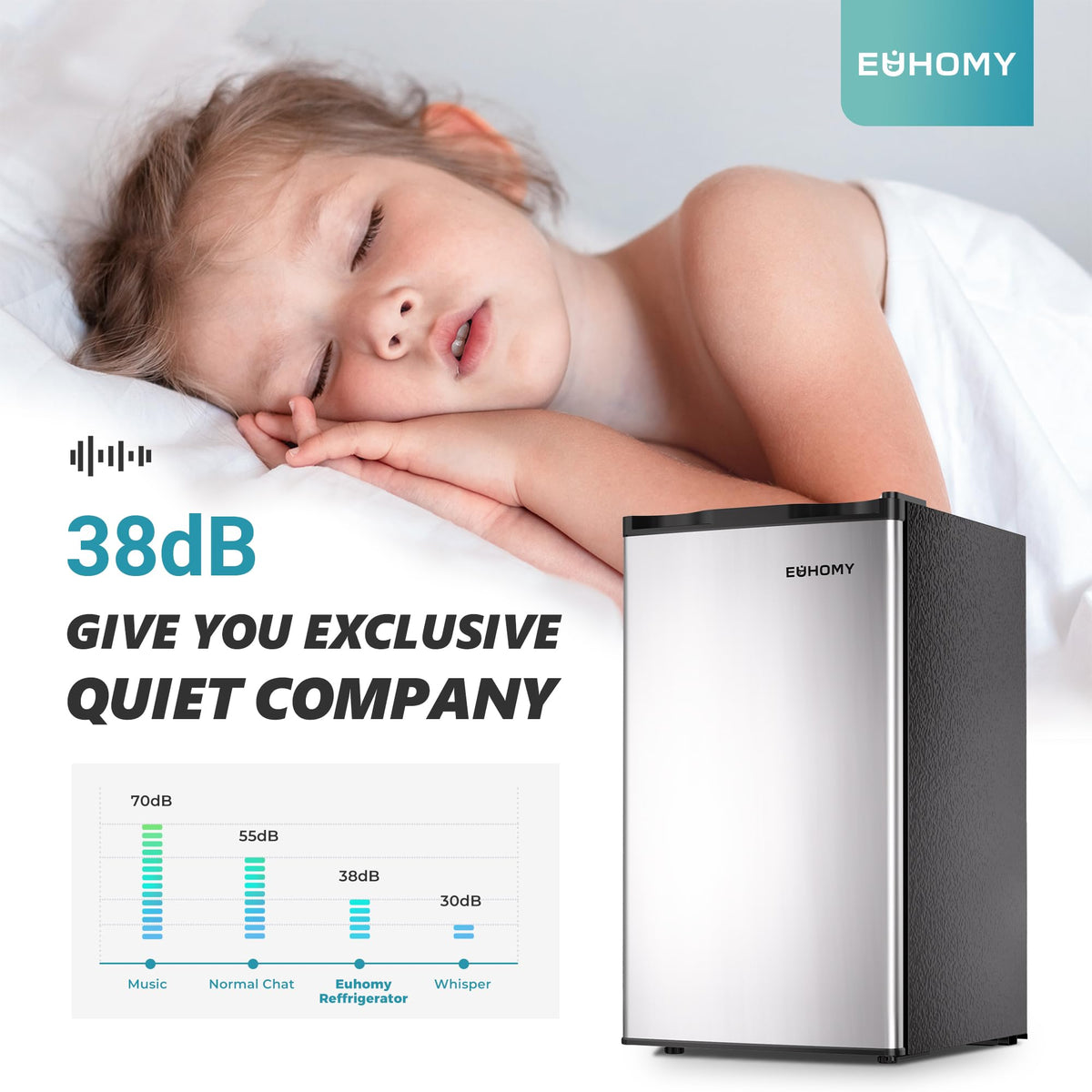 EUHOMY 7.4 Cu.Ft. Refrigerator with Freezer, 2 Door Fridge, Large Capacity,Adjustable Thermostat, Refrigerator for Kitchen/Dorm/Apartment/Garage