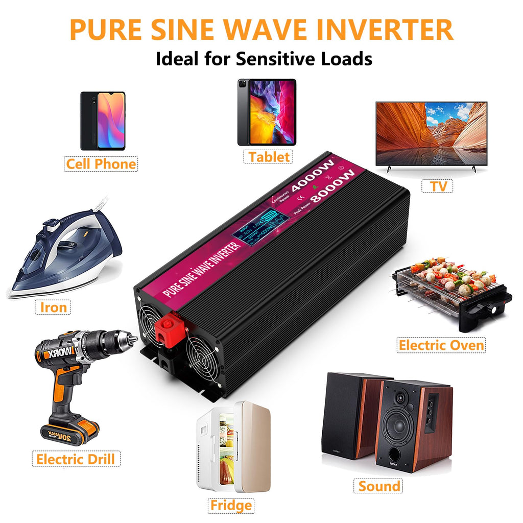 Pure Sine Wave Power Inverter, 3000W 12V DC to 110V/120V AC, Peak 6000W - Remote Control, 4 AC Outlets, Dual USB, LED Display, Terminal Blocks for