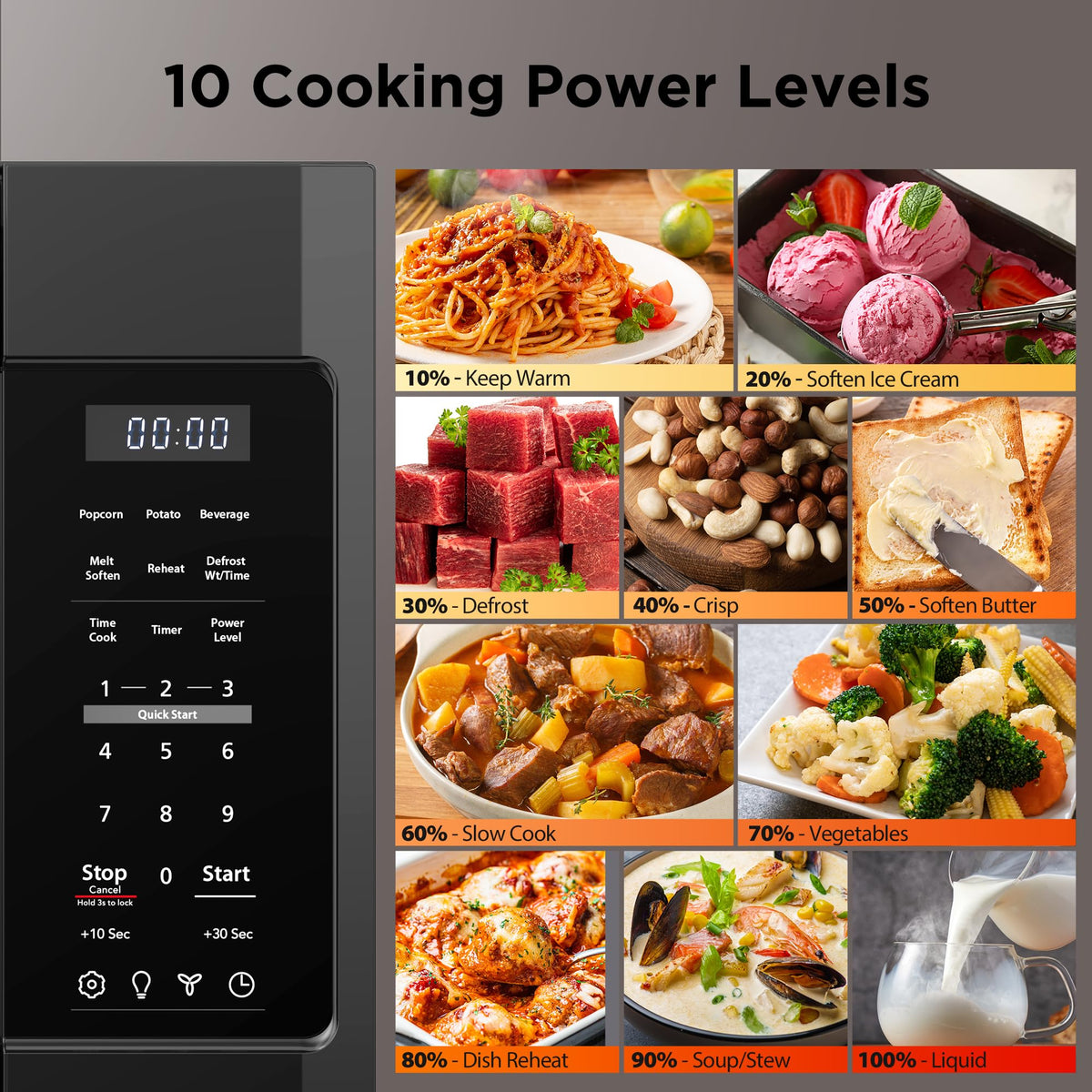 BLACK+DECKER EM044KB19 Over The Range Microwave Oven with One Touch, 1000 Watts, 400 CFM and Auto Cooking, OTR 1.9 Cu.ft