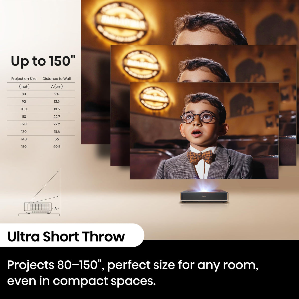 Hisense PX3-PRO Ultra Short Throw Triple Laser Projector, 4K UHD, 80 C 150, 3,000 Lumens, 3000:1 Contrast, Dolby Vision & Atmos, IMAX Enhanced, 240