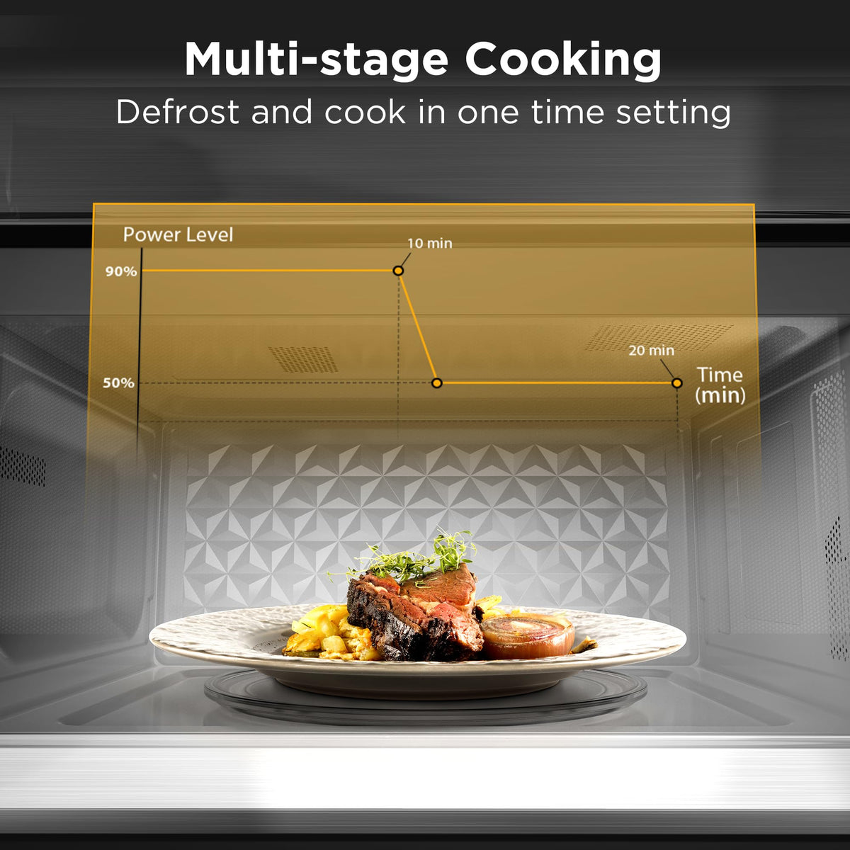 BLACK+DECKER EM044KB19 Over The Range Microwave Oven with One Touch, 1000 Watts, 400 CFM and Auto Cooking, OTR 1.9 Cu.ft