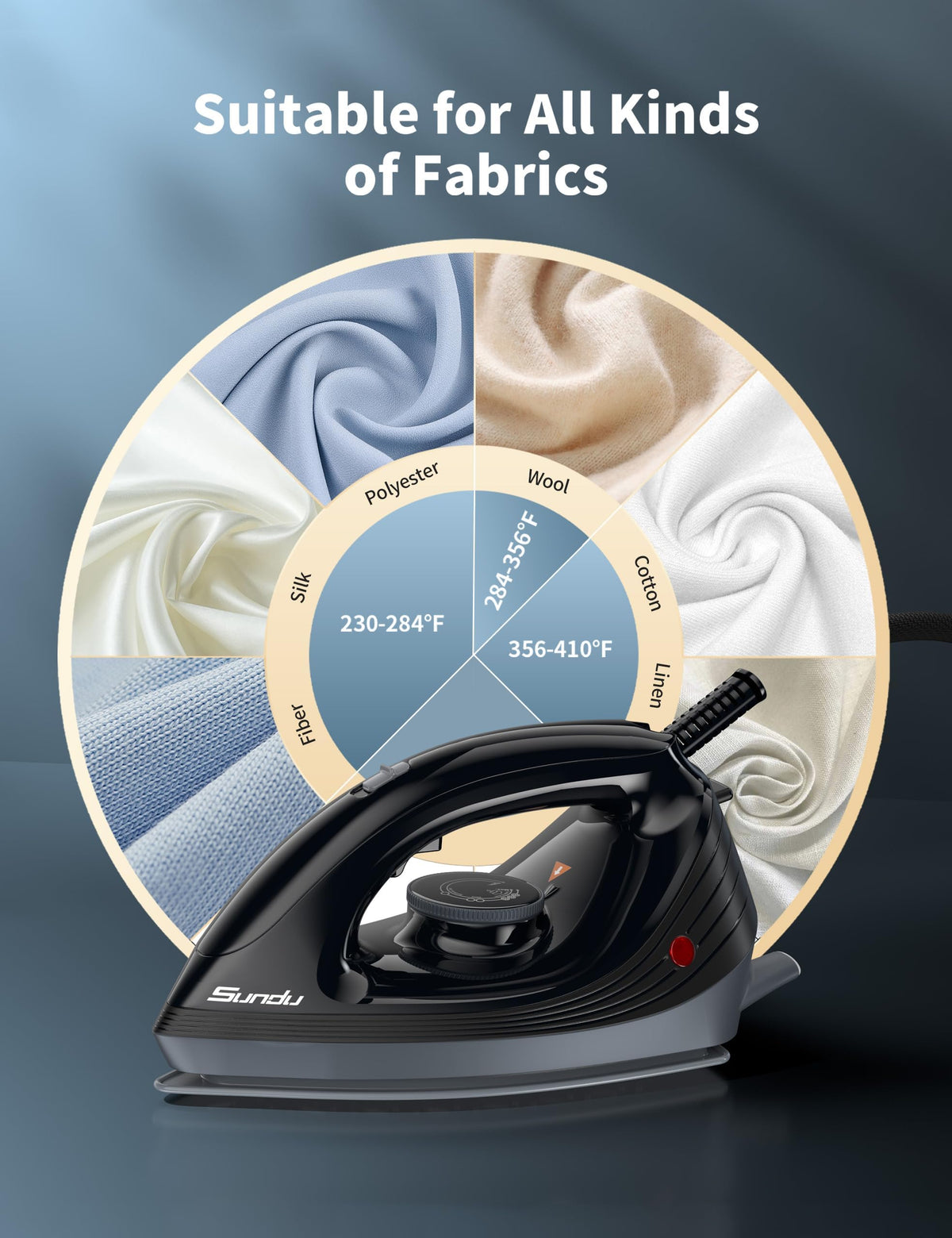 Sundu Iron Steamer for Clothes,1600W Steam Station Professional Steam Iron For Clothes with 44 oz Tank, 400 microsteam holes, Built-In Pump, Ceramic