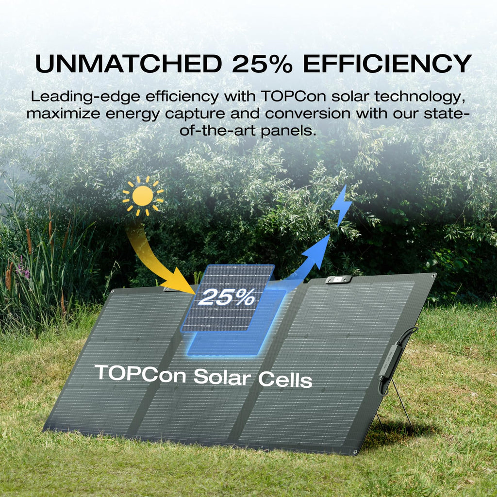 EF ECOFLOW Portable Power Station DELTA 3 Max, 2048Wh LiFePO4 Battery, Solar Generator (Solar Panel Optional), 3400W X-Boost Output, Ultra-Fast 0-80%