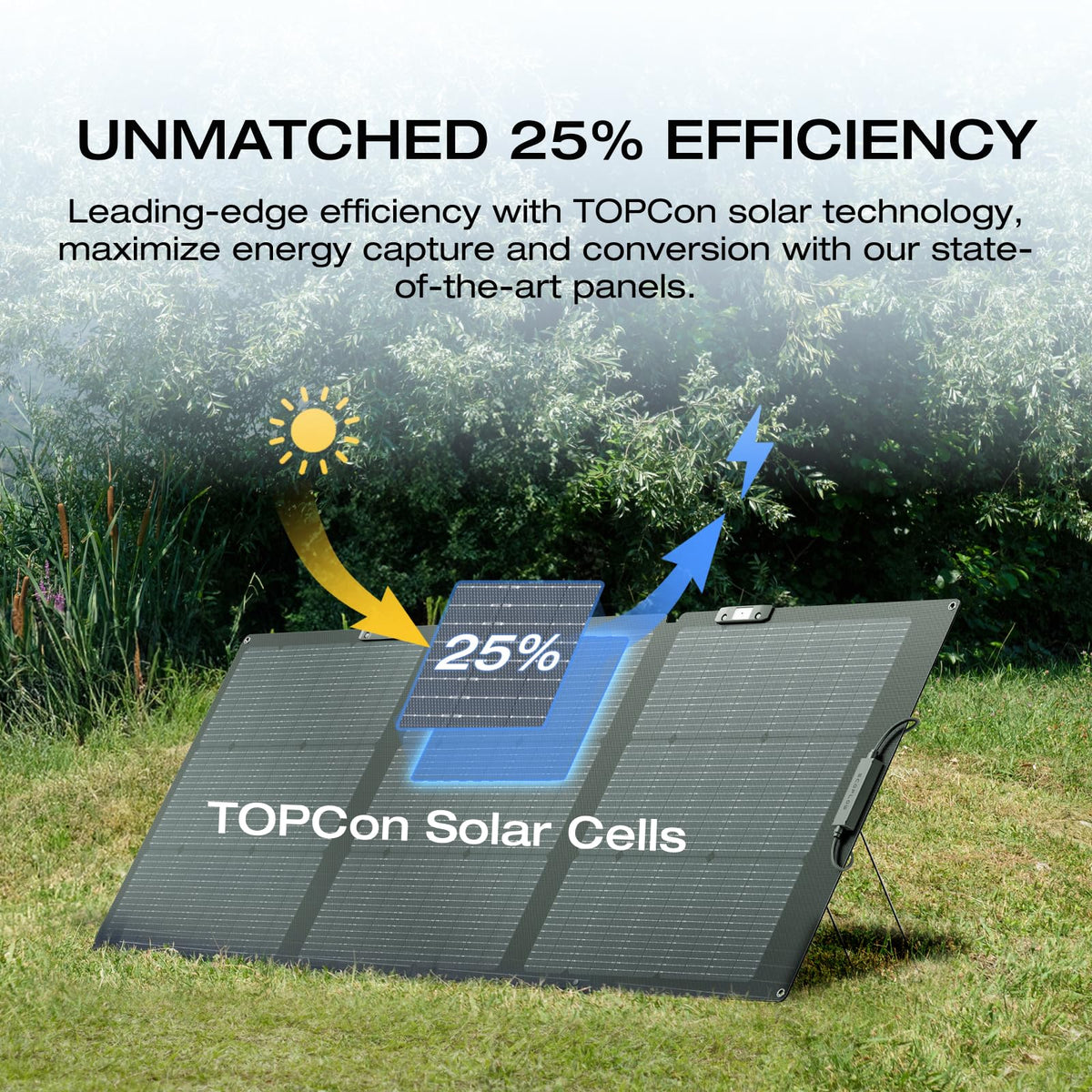 EF ECOFLOW Portable Power Station DELTA 3 Max, 2048Wh LiFePO4 Battery, Solar Generator (Solar Panel Optional), 3400W X-Boost Output, Ultra-Fast 0-80%