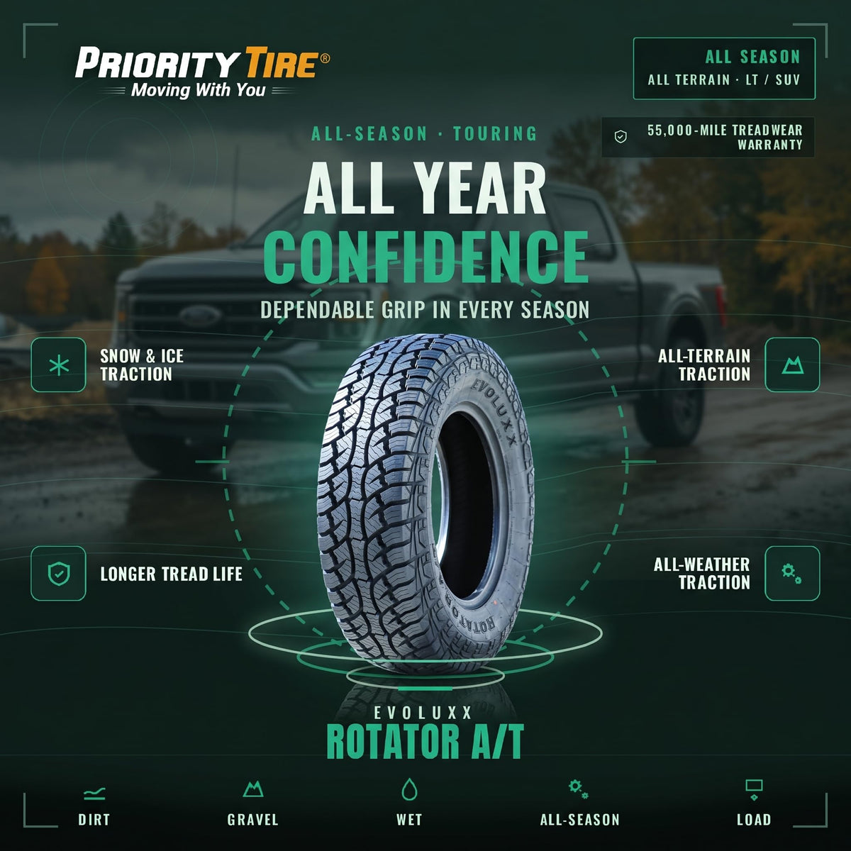Evoluxx Rotator A/T LT235/80R17 All Terrain 120/117R E (10 Ply) Tire