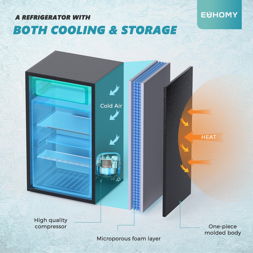 EUHOMY 7.4 Cu.Ft. Refrigerator with Freezer, 2 Door Fridge, Large Capacity,Adjustable Thermostat, Refrigerator for Kitchen/Dorm/Apartment/Garage