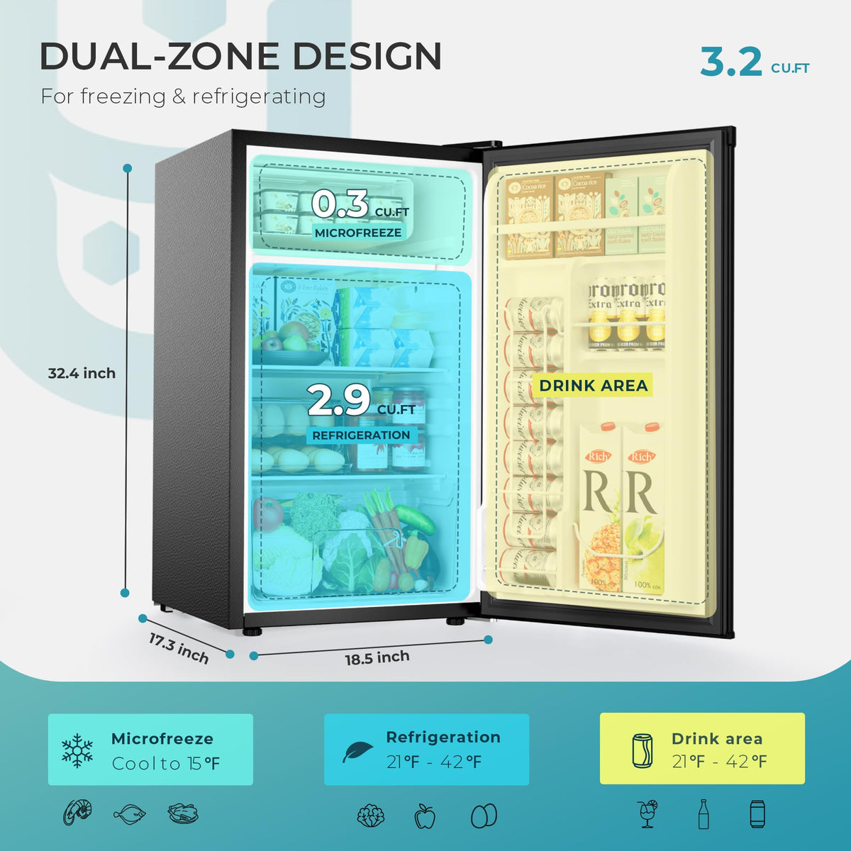 EUHOMY 7.4 Cu.Ft. Refrigerator with Freezer, 2 Door Fridge, Large Capacity,Adjustable Thermostat, Refrigerator for Kitchen/Dorm/Apartment/Garage