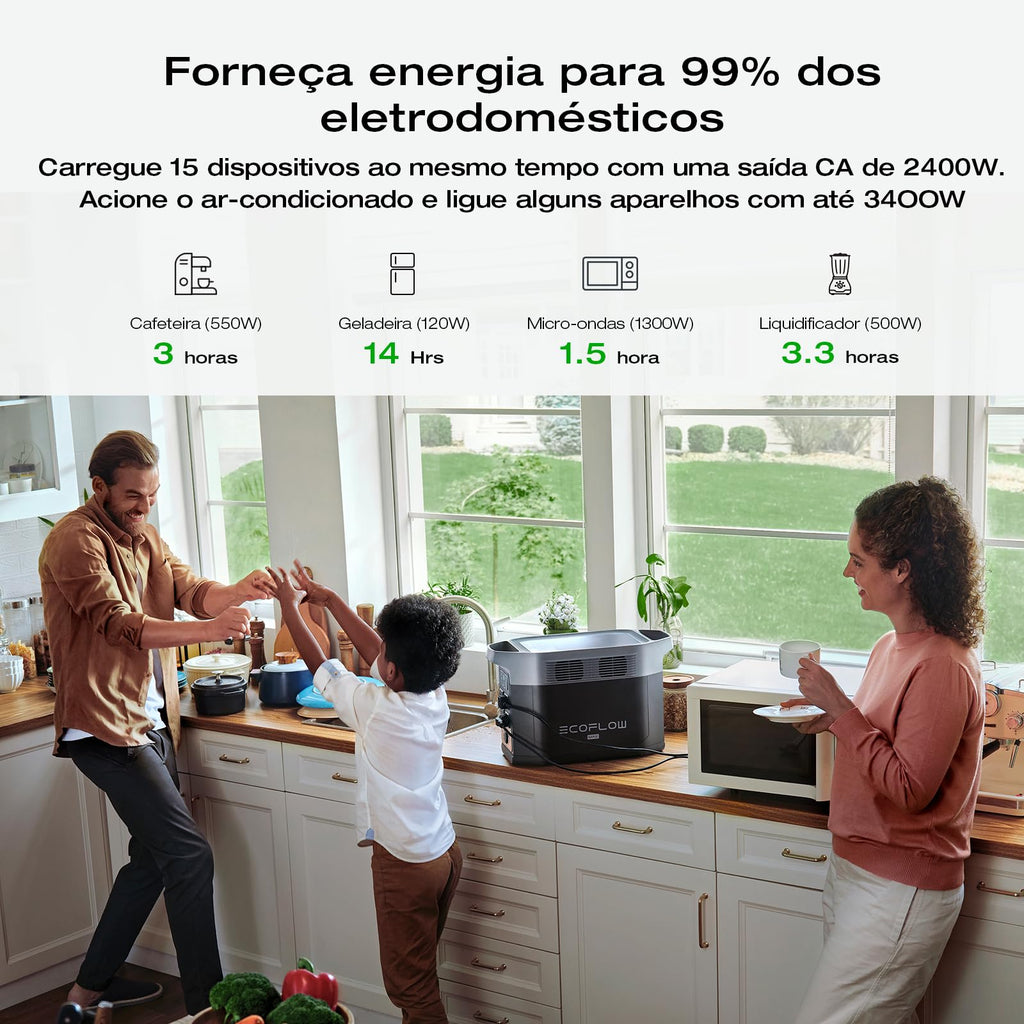 EF ECOFLOW Portable Power Station DELTA 3 Max, 2048Wh LiFePO4 Battery, Solar Generator (Solar Panel Optional), 3400W X-Boost Output, Ultra-Fast 0-80%