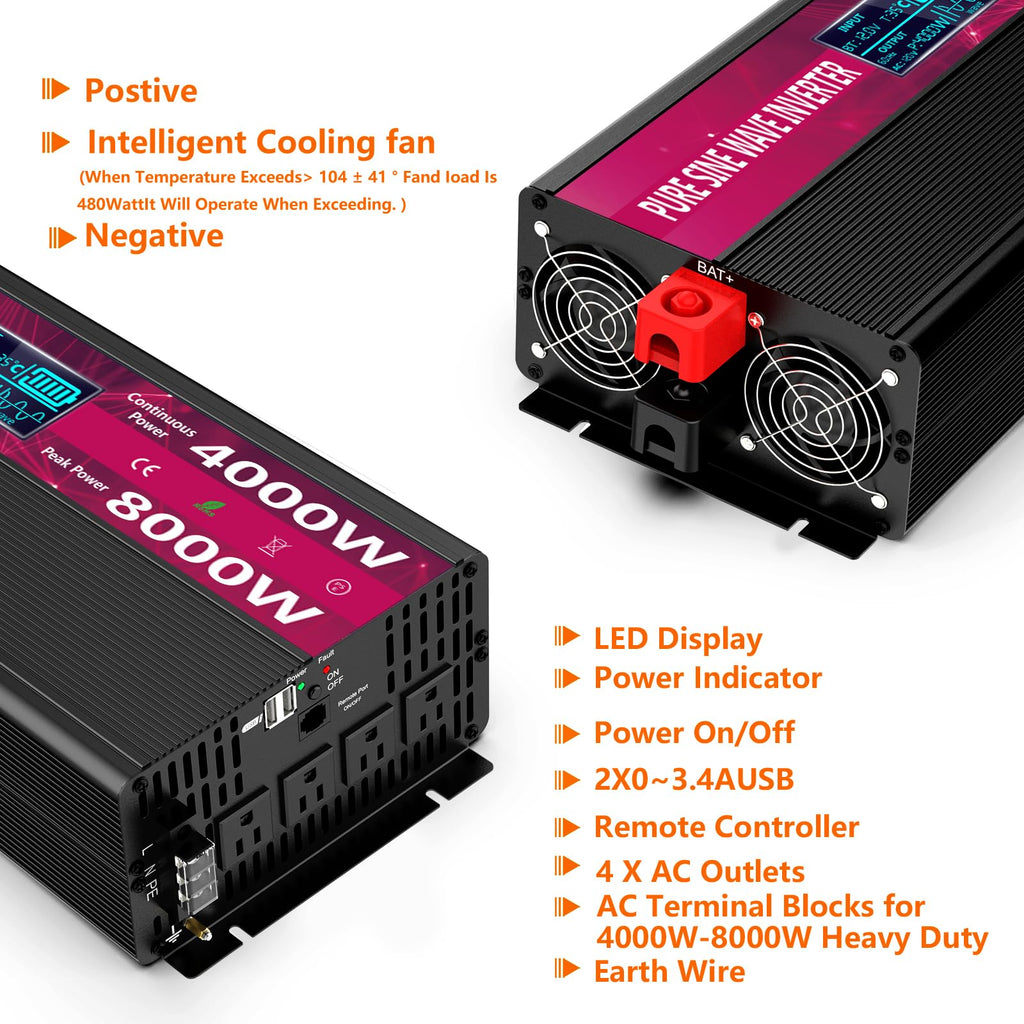 Pure Sine Wave Power Inverter, 3000W 12V DC to 110V/120V AC, Peak 6000W - Remote Control, 4 AC Outlets, Dual USB, LED Display, Terminal Blocks for
