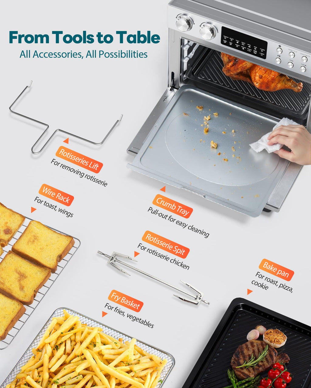 28QT Air Fryer Toaster Oven Combo, Large 12-in-1 Convection Countertop Oven with 3-Layer Cooking, Rotisserie for Chicken, 6 Heating Tubes, Fast