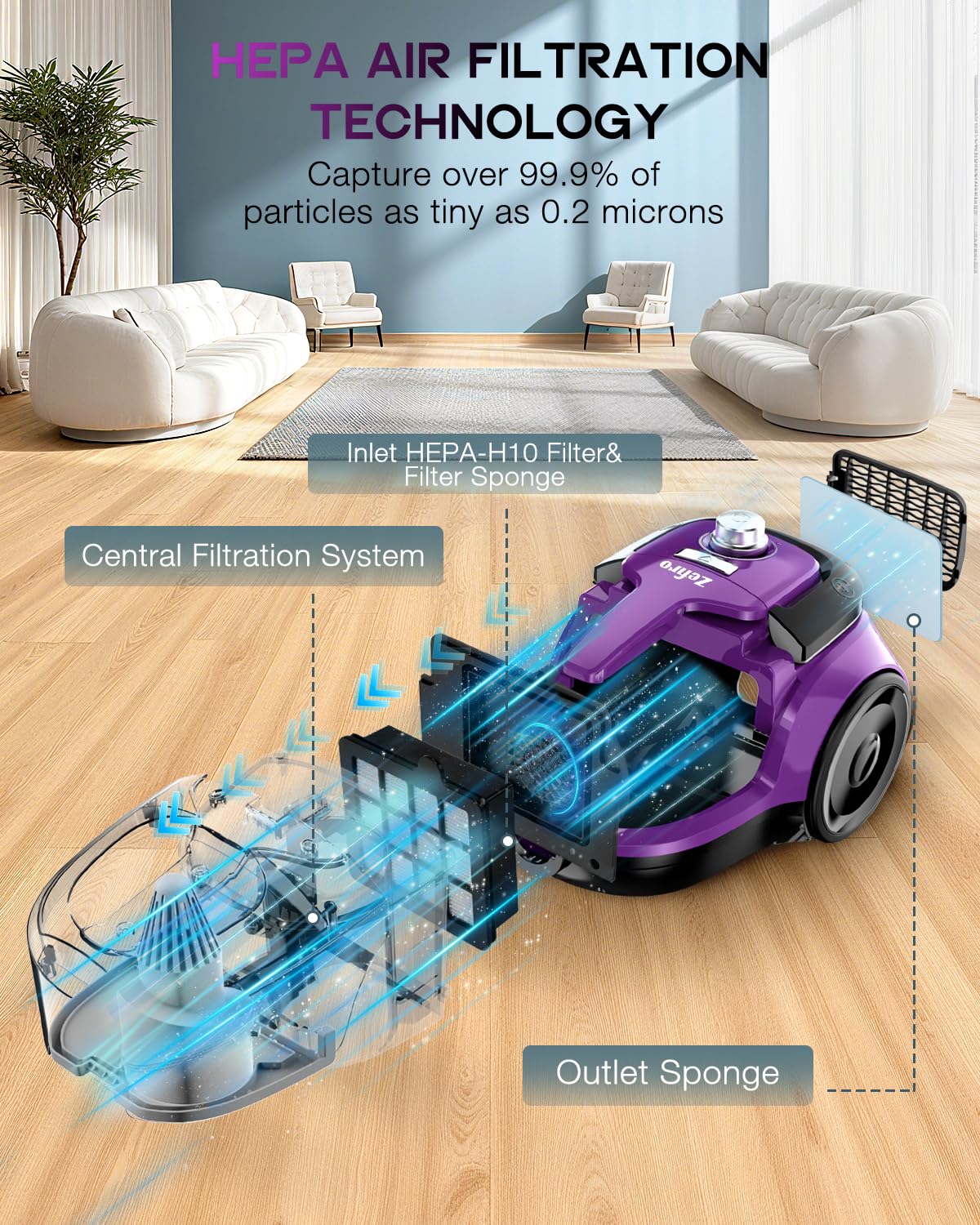 Zefiro Cordless Vacuum Cleaner for Home,45Mins Runtime Stick Vacuum Cleaners, Anti-Tangle and 1.5L Dust Cup, Lightweight Vacuum for Hardwood Floor