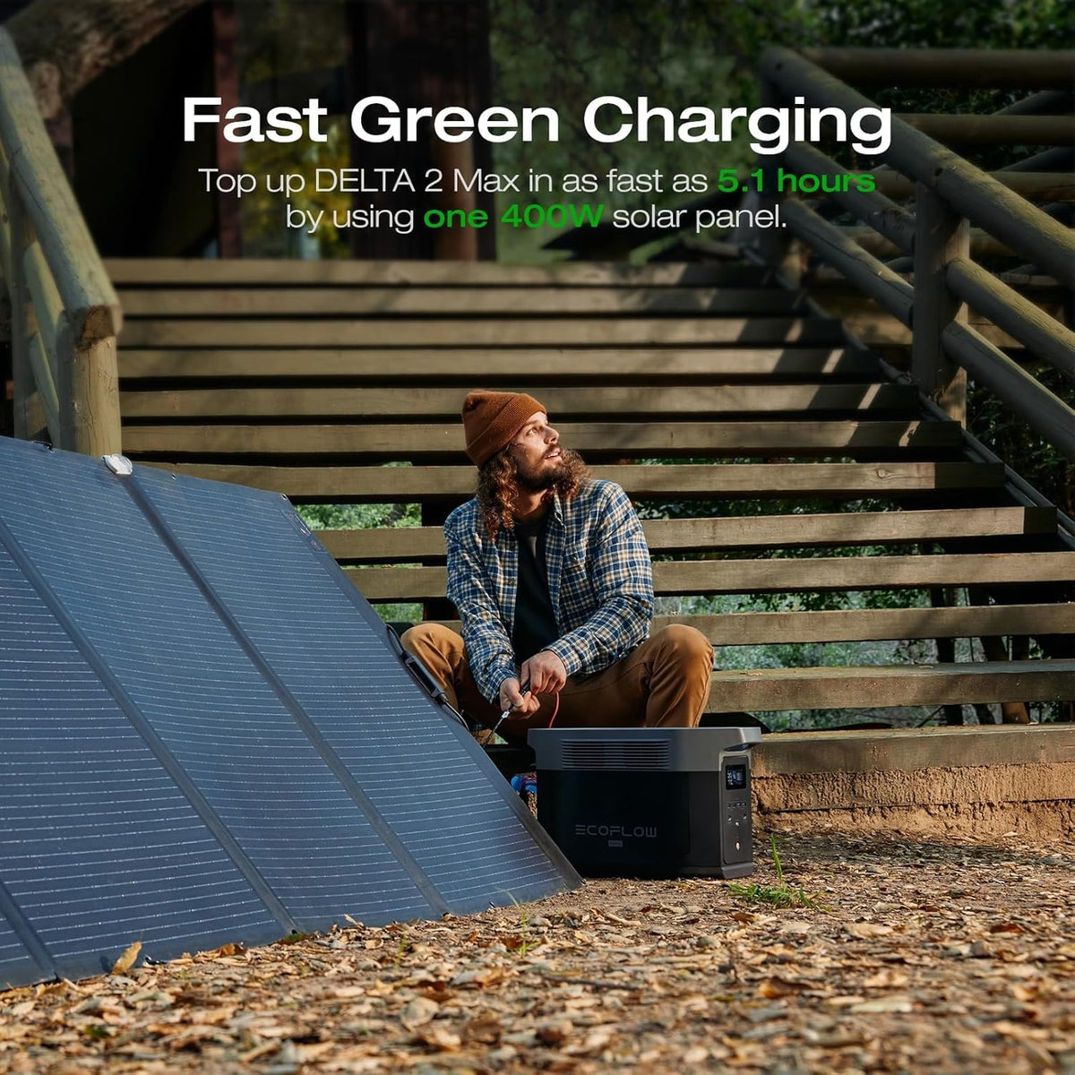 EF ECOFLOW Portable Power Station DELTA 3 Max, 2048Wh LiFePO4 Battery, Solar Generator (Solar Panel Optional), 3400W X-Boost Output, Ultra-Fast 0-80%
