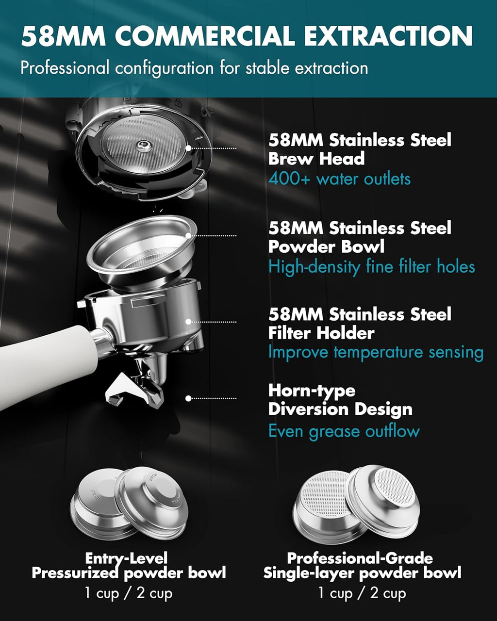 Espresso Machine With Grinder, 20 Bar Espresso Machine with Milk Frother Steam Wand, Espresso Machines for Home, Expresso Coffee Machines