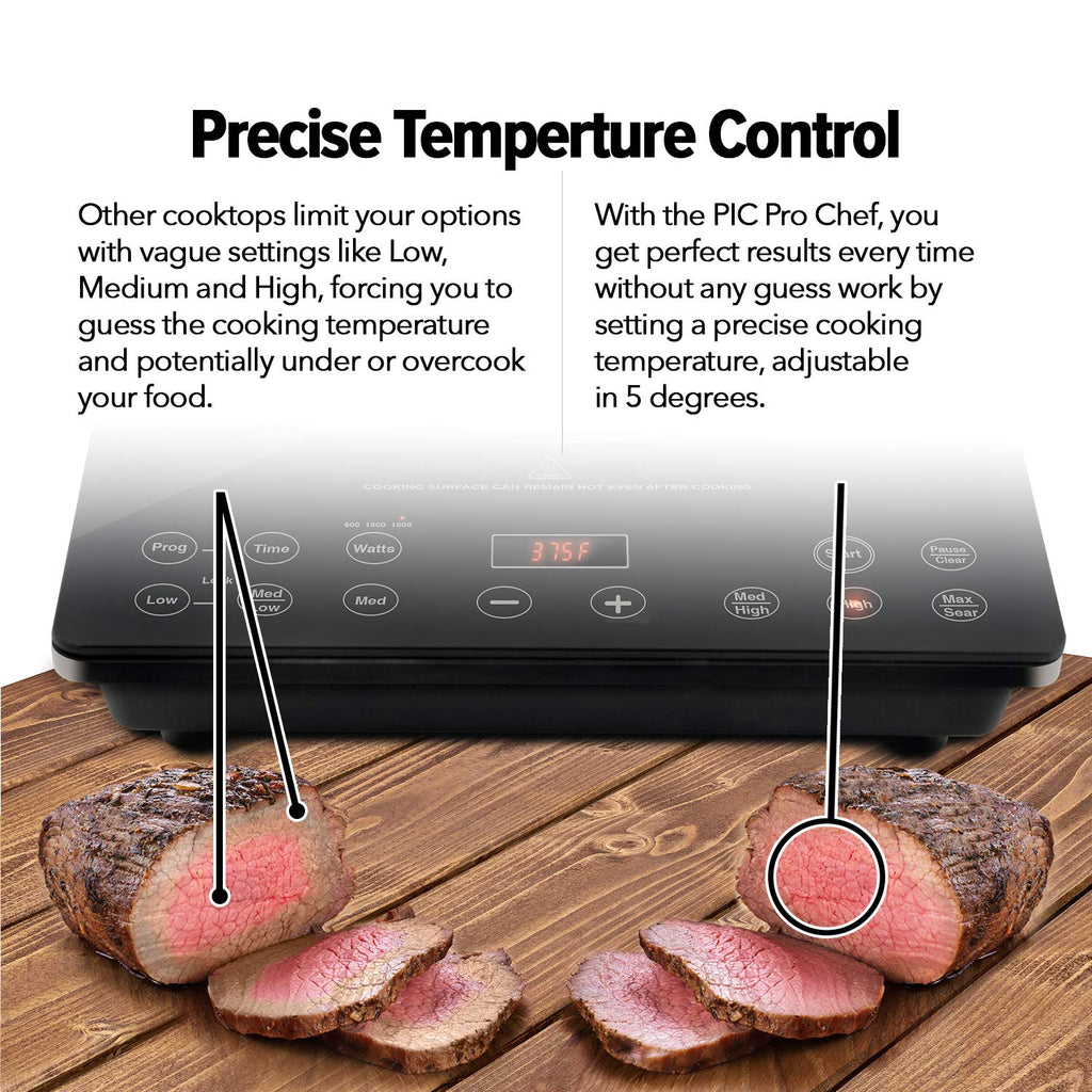 Nuwave Double Cooktop Induction Countertop Burner, Portable, 900 & 1800W, 100F to 575F, Large 8 Heating Coil, 50 Pre-Programmed Settings, Shatter