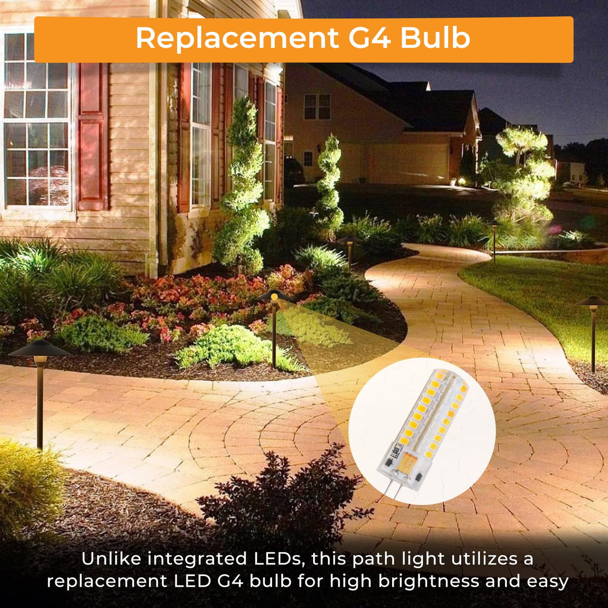 Gardencoin Low Voltage Pathway Lights (8.5'' Shade, 21.5'' Tall)12V Outdoor LED Landscape Path Lights Wired, Aluminum Pathway Lighting with 3W 2700K
