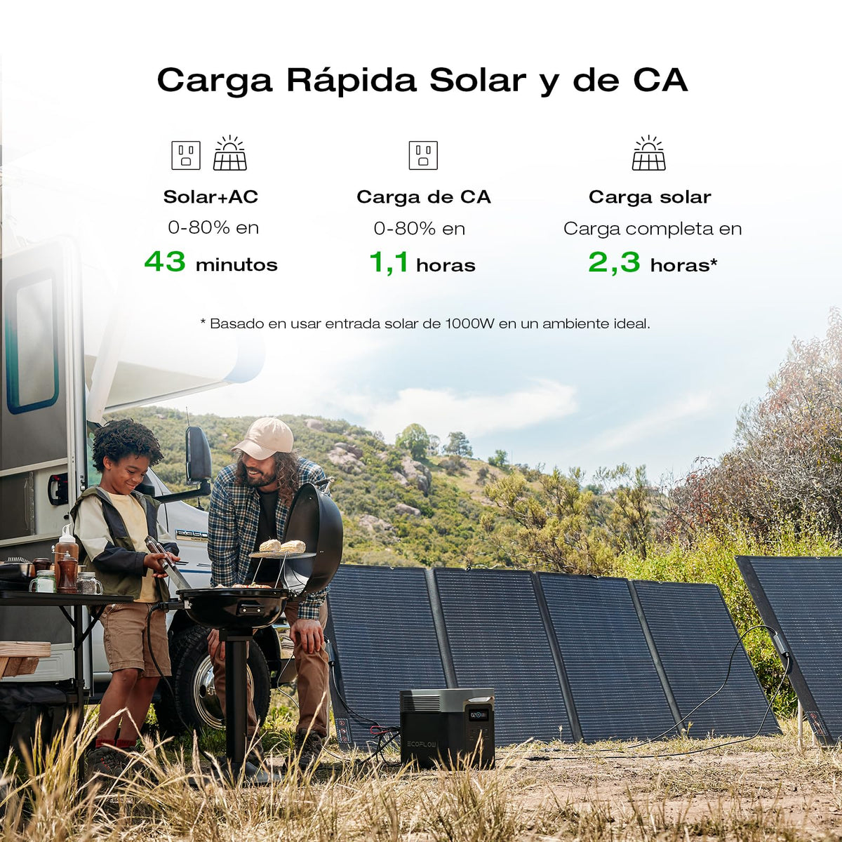 EF ECOFLOW Portable Power Station DELTA 3 Max, 2048Wh LiFePO4 Battery, Solar Generator (Solar Panel Optional), 3400W X-Boost Output, Ultra-Fast 0-80%
