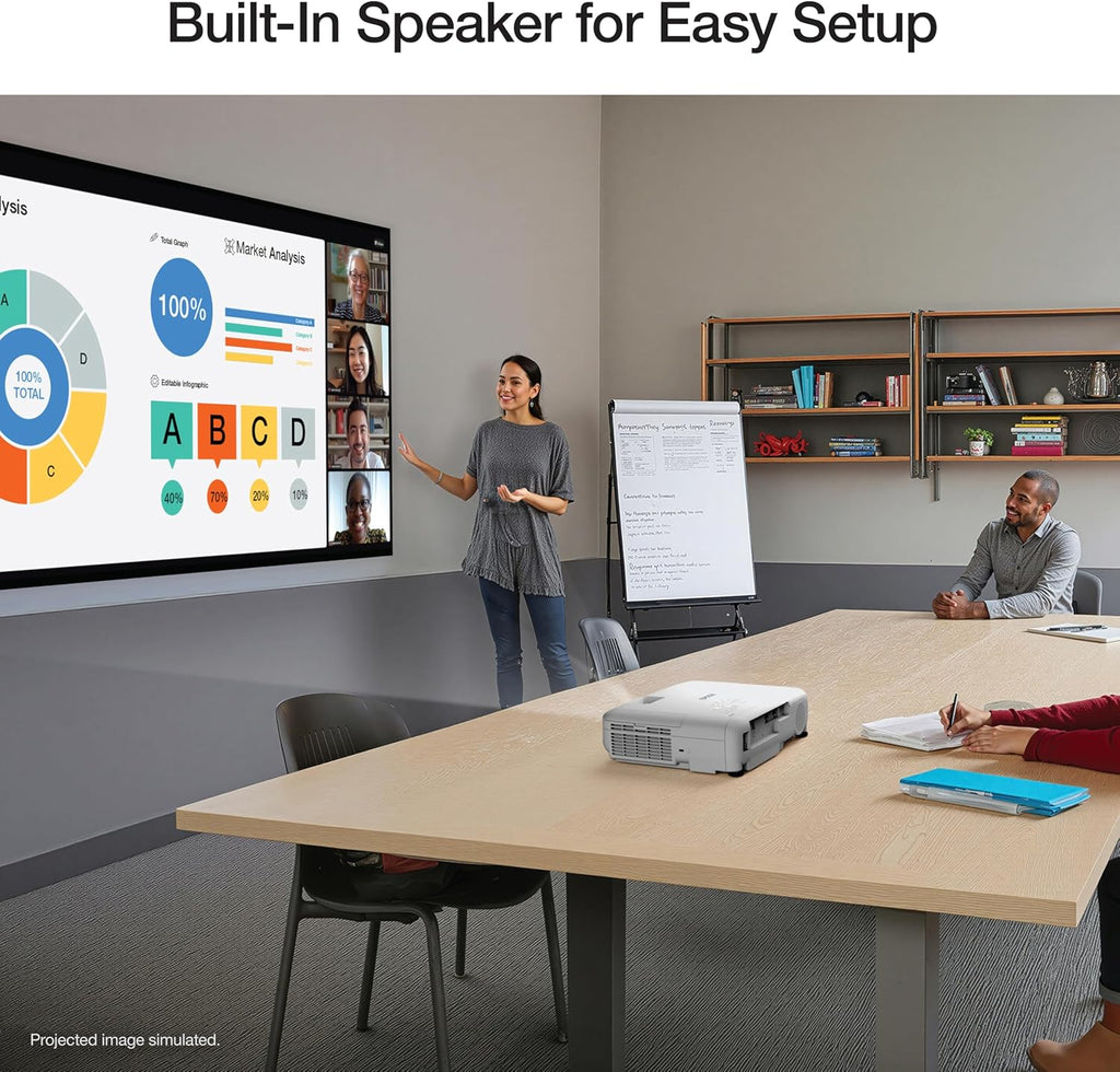 Epson EX3290 3-Chip 3LCD WXGA Projector, 4,000 Lumens High Color Brightness, 4,000 Lumens White Brightness, 2x HDMI, Built-in Speaker