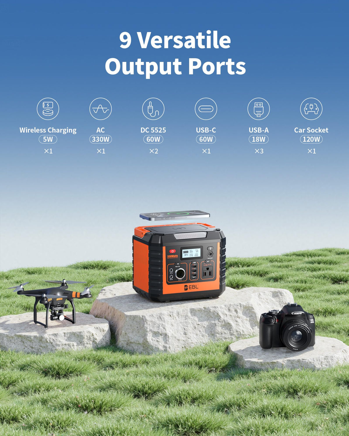 EBL Portable Power Station 500, 519.4Wh Outdoor Solar Generator with 110V/500W AC Outlet for Home Use, Emergency Backup, Camping