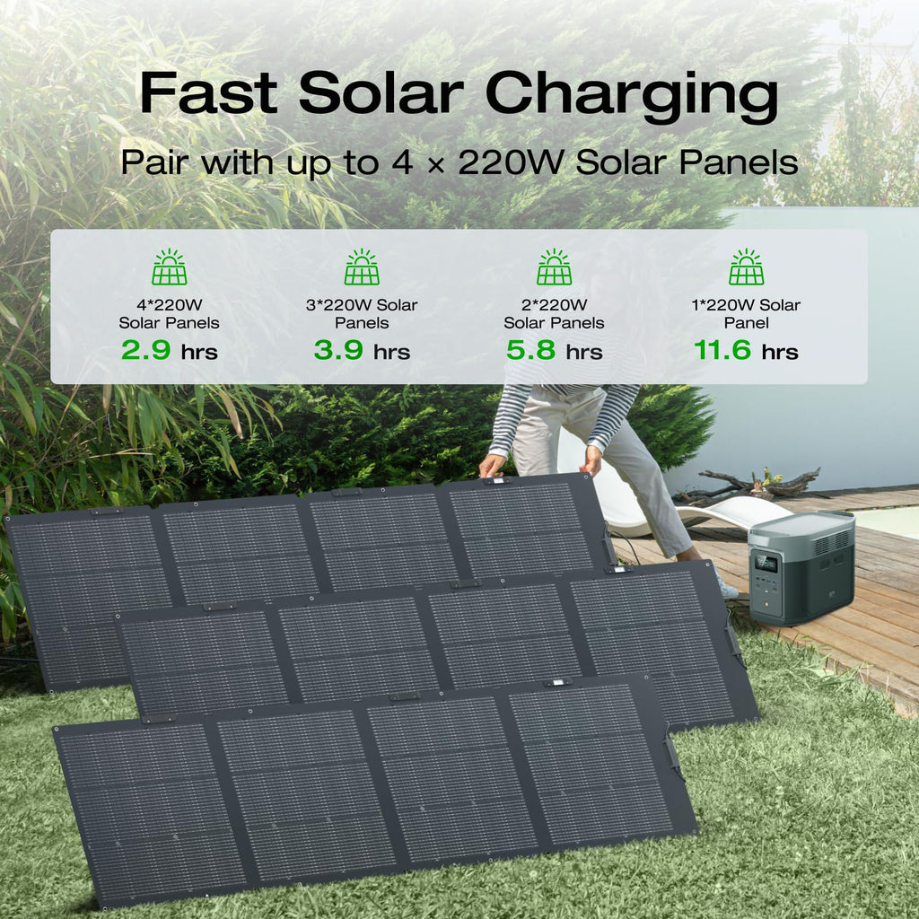EF ECOFLOW Portable Power Station DELTA 3 Max, 2048Wh LiFePO4 Battery, Solar Generator (Solar Panel Optional), 3400W X-Boost Output, Ultra-Fast 0-80%