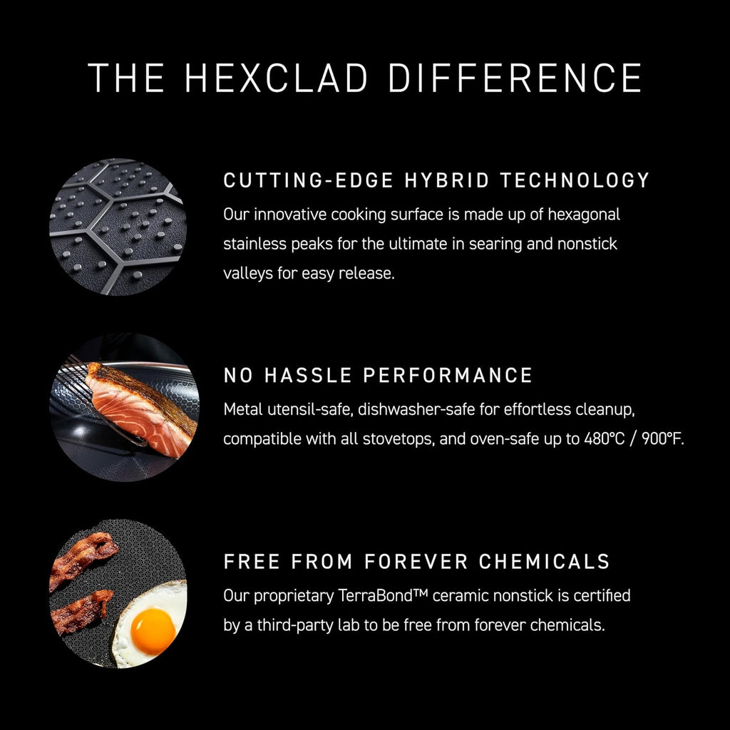 HexClad Hybrid Nonstick 6-Piece Pot Set with 2 Silicone Trivets, 2, 3, and 8-Quart Pots with Tempered Glass Lids, Stay-Cool Handles, Dishwasher