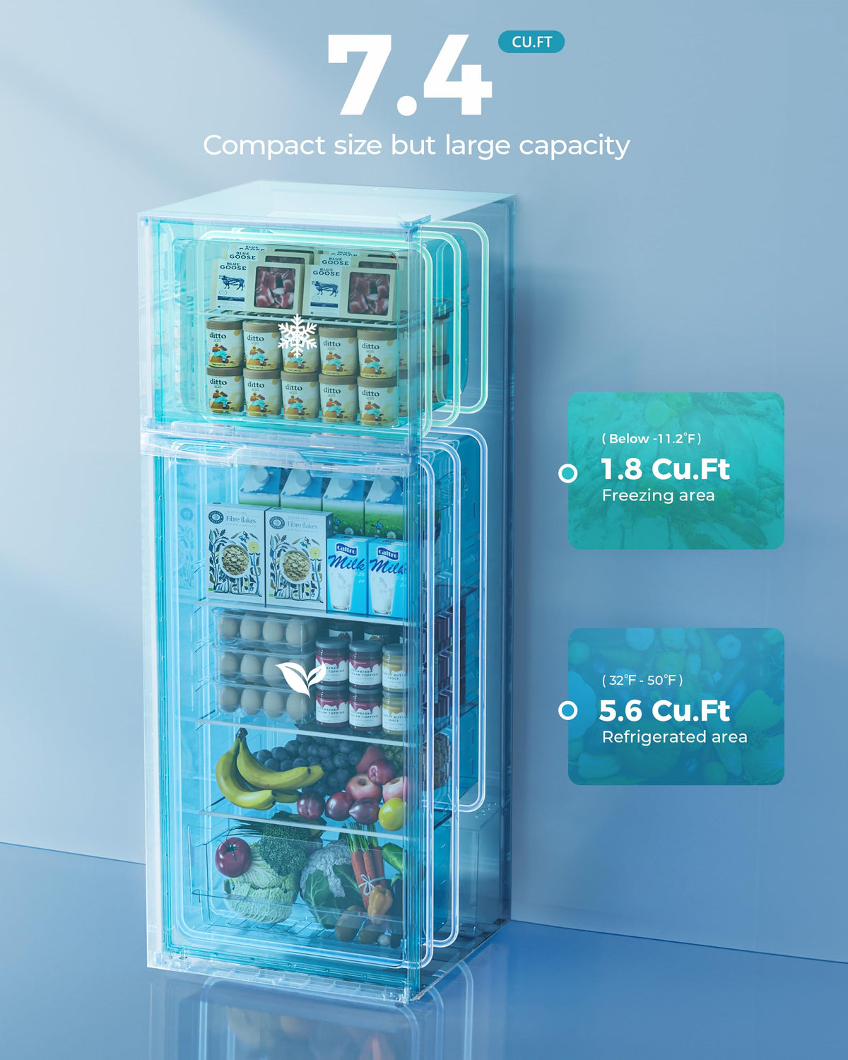 EUHOMY 7.4 Cu.Ft. Refrigerator with Freezer, 2 Door Fridge, Large Capacity,Adjustable Thermostat, Refrigerator for Kitchen/Dorm/Apartment/Garage