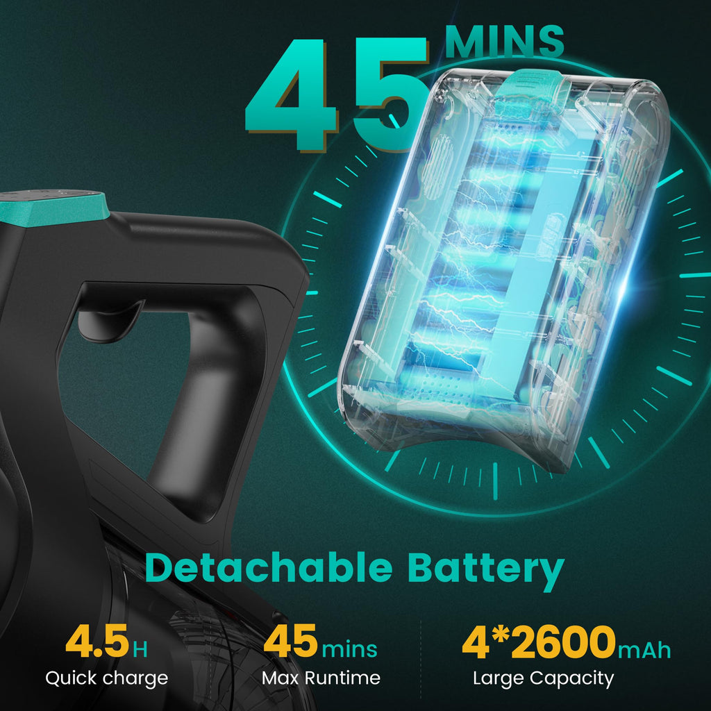 Zefiro Cordless Vacuum Cleaner for Home,45Mins Runtime Stick Vacuum Cleaners, Anti-Tangle and 1.5L Dust Cup, Lightweight Vacuum for Hardwood Floor