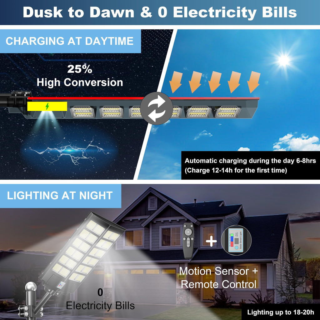 Solar Street Lights Outdoor Waterproof Dusk to Dawn, Large 9000W Outdoor Floodlight LED Motion Sensor, 7000K Wide Angle Parking Lot Flood Lamp Remote