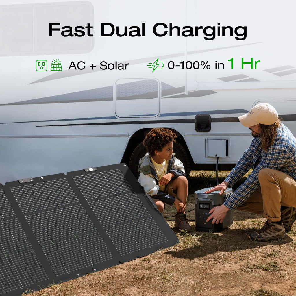 EF ECOFLOW Portable Power Station DELTA 3 Max, 2048Wh LiFePO4 Battery, Solar Generator (Solar Panel Optional), 3400W X-Boost Output, Ultra-Fast 0-80%