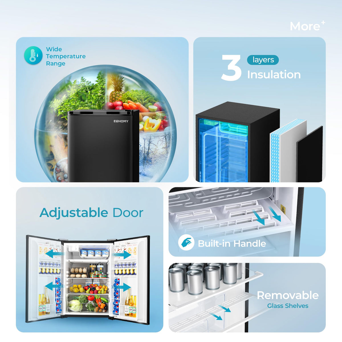 EUHOMY 7.4 Cu.Ft. Refrigerator with Freezer, 2 Door Fridge, Large Capacity,Adjustable Thermostat, Refrigerator for Kitchen/Dorm/Apartment/Garage