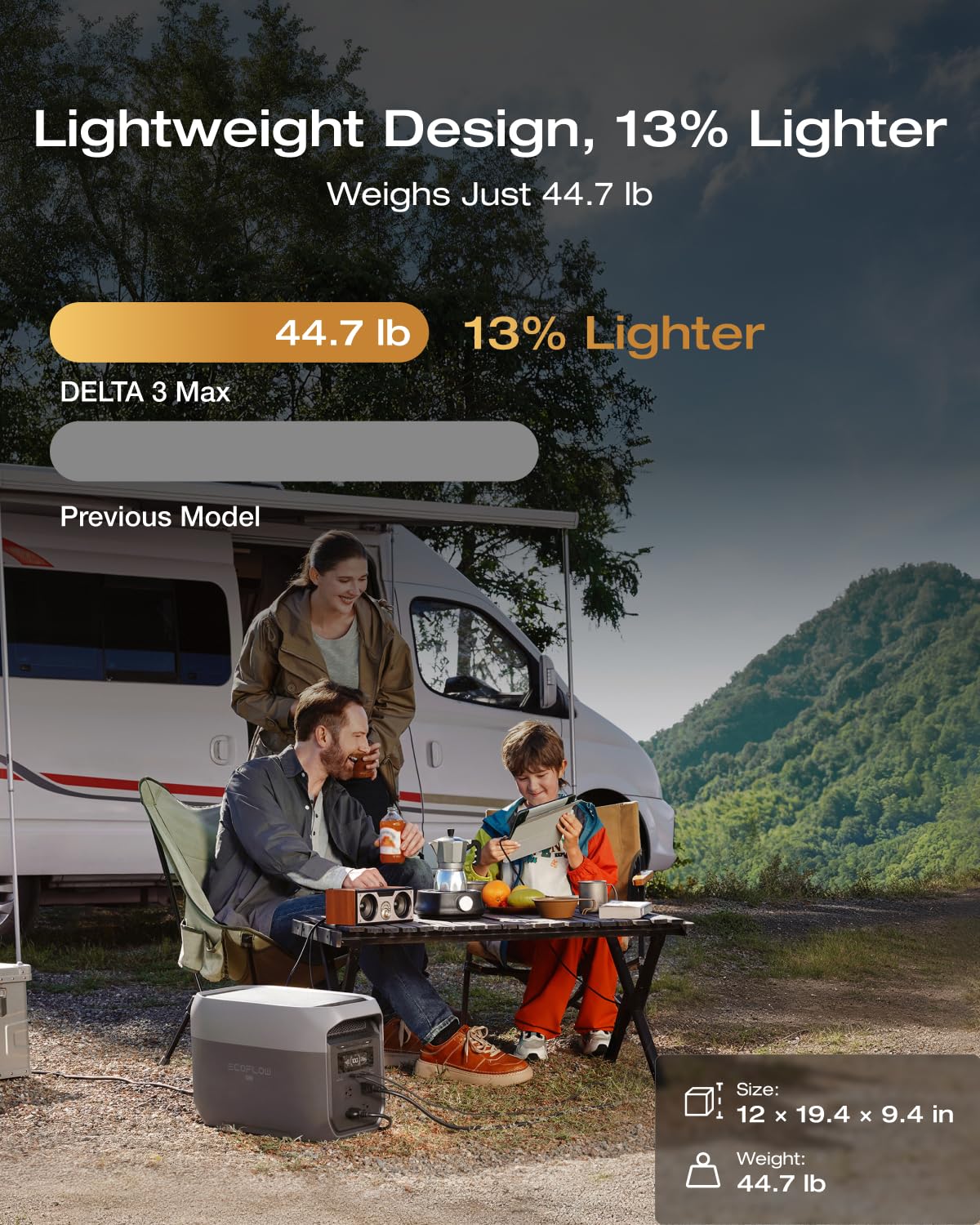 EF ECOFLOW Portable Power Station DELTA 3 Max, 2048Wh LiFePO4 Battery, Solar Generator (Solar Panel Optional), 3400W X-Boost Output, Ultra-Fast 0-80%