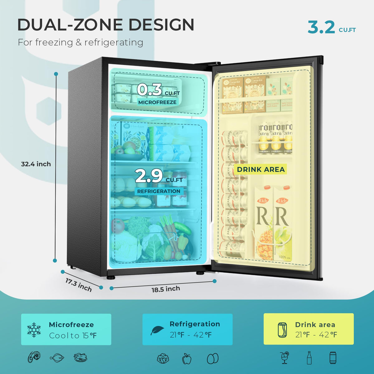 EUHOMY 7.4 Cu.Ft. Refrigerator with Freezer, 2 Door Fridge, Large Capacity,Adjustable Thermostat, Refrigerator for Kitchen/Dorm/Apartment/Garage