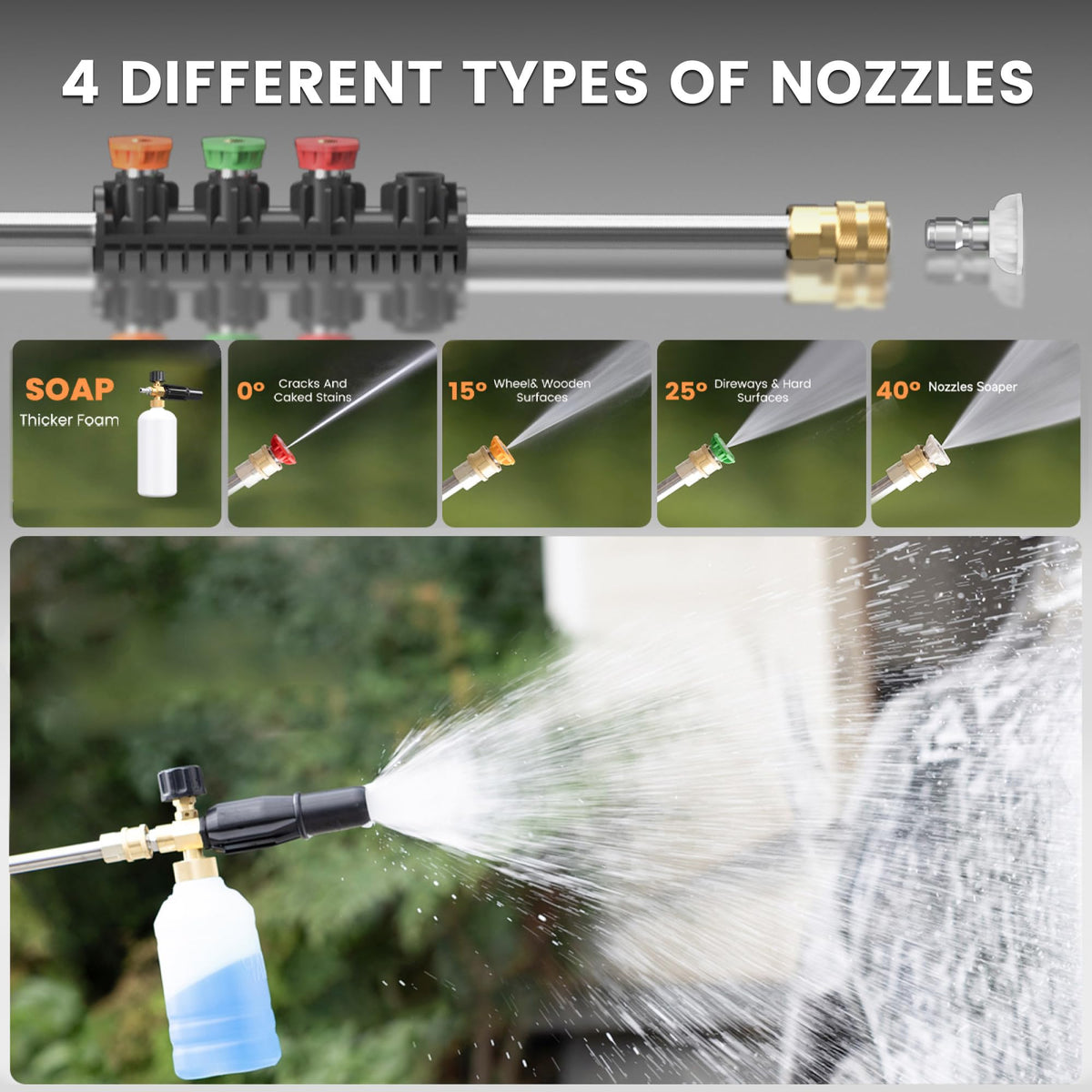 Giraffe Tools Grandfalls Retractable Wall Mount Pressure Washer Plus, Max 2900PSI 2.2 GPM, Electric Power Washer with 100ft Pressure Hose for Car