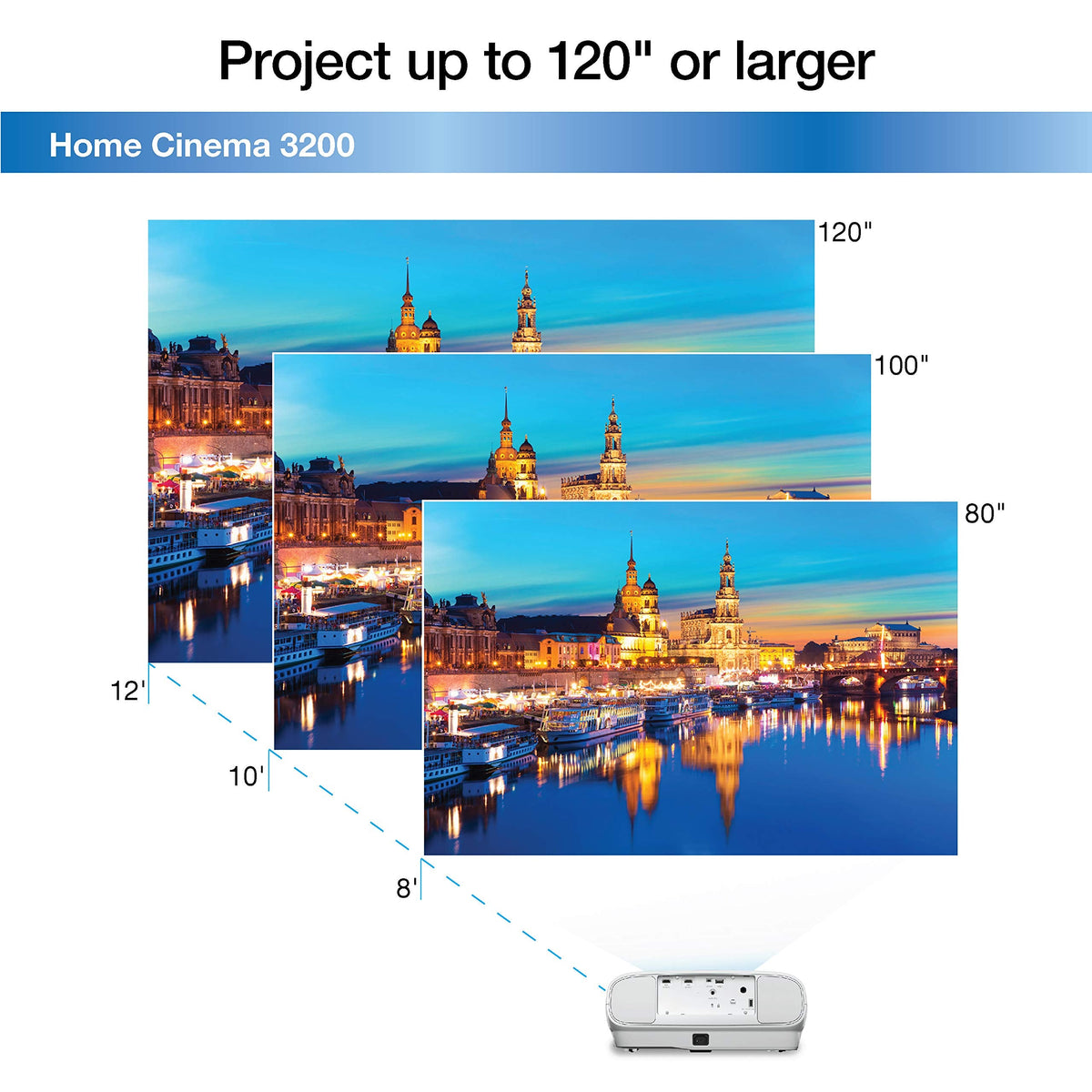 Epson Home Cinema 3800 4K PRO-UHD 3-Chip Projector with HDR