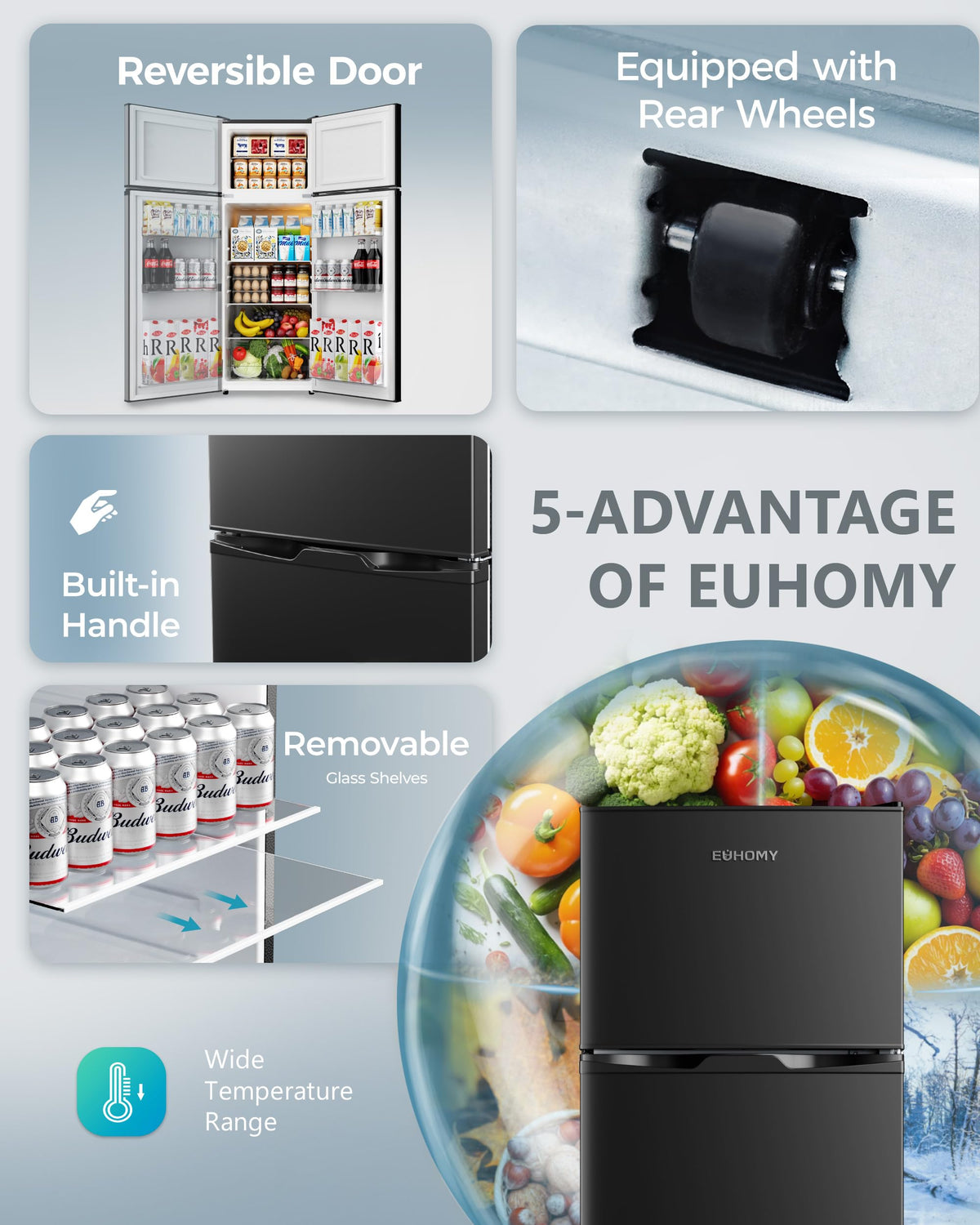EUHOMY 7.4 Cu.Ft. Refrigerator with Freezer, 2 Door Fridge, Large Capacity,Adjustable Thermostat, Refrigerator for Kitchen/Dorm/Apartment/Garage