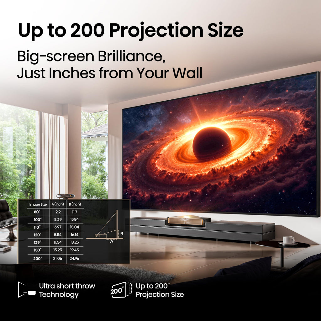 Hisense PX3-PRO Ultra Short Throw Triple Laser Projector, 4K UHD, 80 C 150, 3,000 Lumens, 3000:1 Contrast, Dolby Vision & Atmos, IMAX Enhanced, 240
