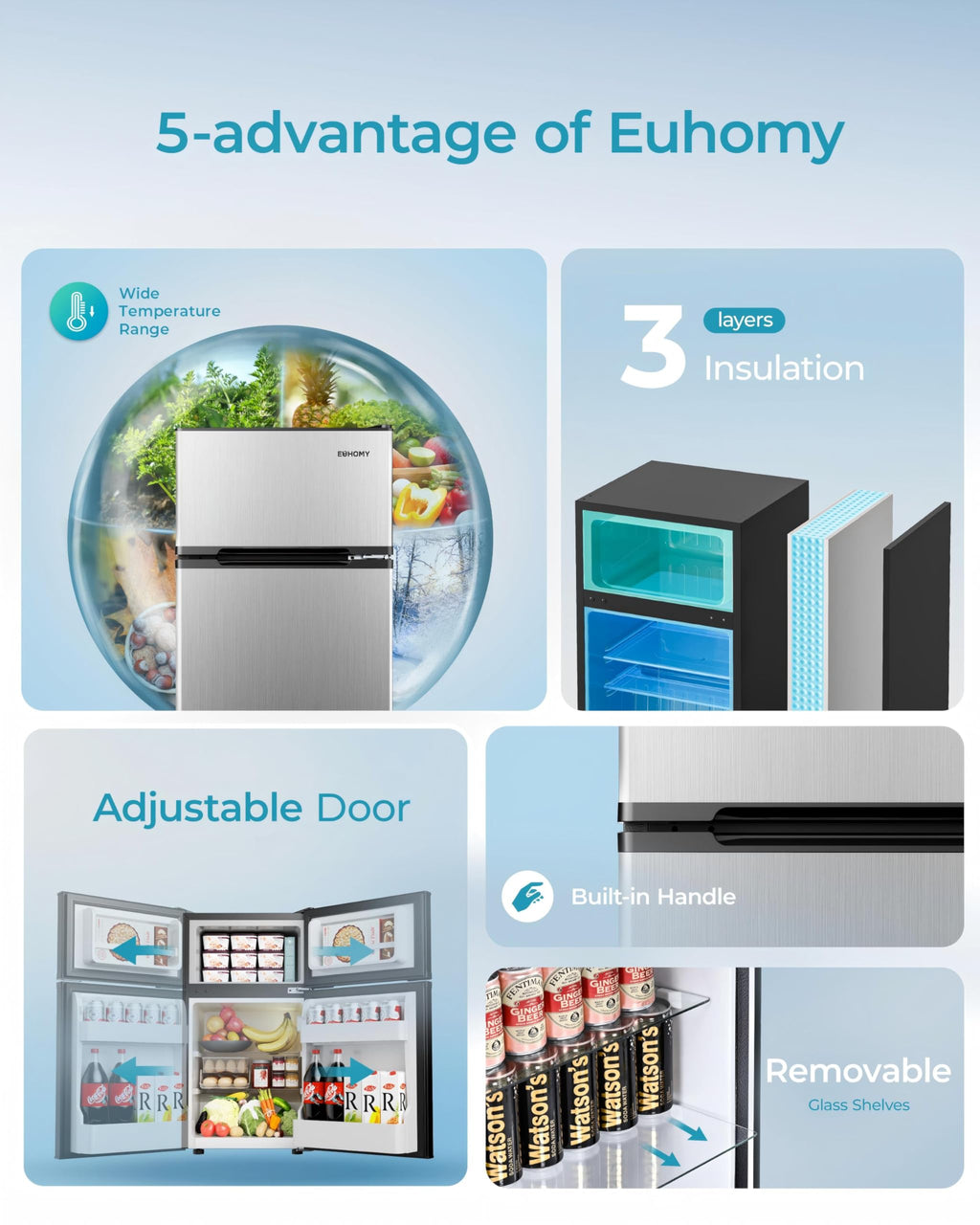 EUHOMY Mini Fridge with Freezer, 3.2 Cu.Ft Mini Refrigerator, Dorm Fridge with 2 Door For Bedroom/Apartment/Office-Food Storage Cooling Drink, Black