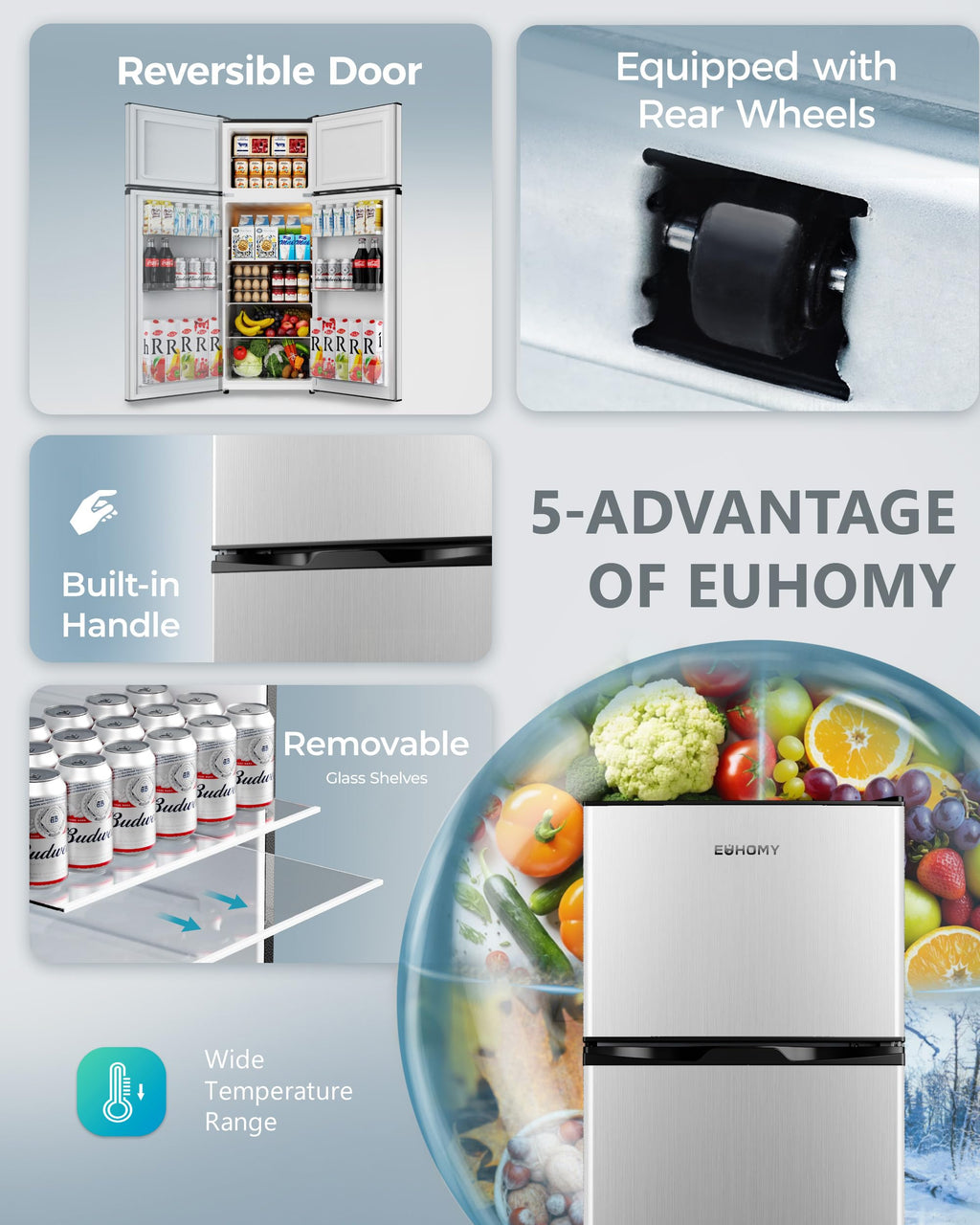 EUHOMY 7.4 Cu.Ft. Refrigerator with Freezer, 2 Door Fridge, Large Capacity,Adjustable Thermostat, Refrigerator for Kitchen/Dorm/Apartment/Garage