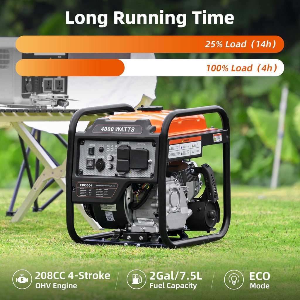 Power Equipment 4400 Watts Inverter Generator Gas Powered, Portable Open Frame Generator, Low Noise with ECO Mode, RV Ready, Emergency Home Backup