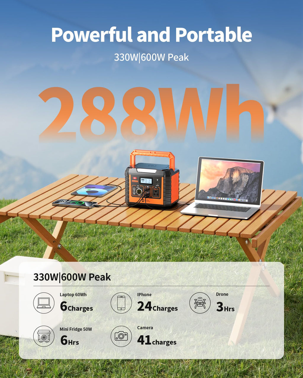 EBL Portable Power Station 500, 519.4Wh Outdoor Solar Generator with 110V/500W AC Outlet for Home Use, Emergency Backup, Camping